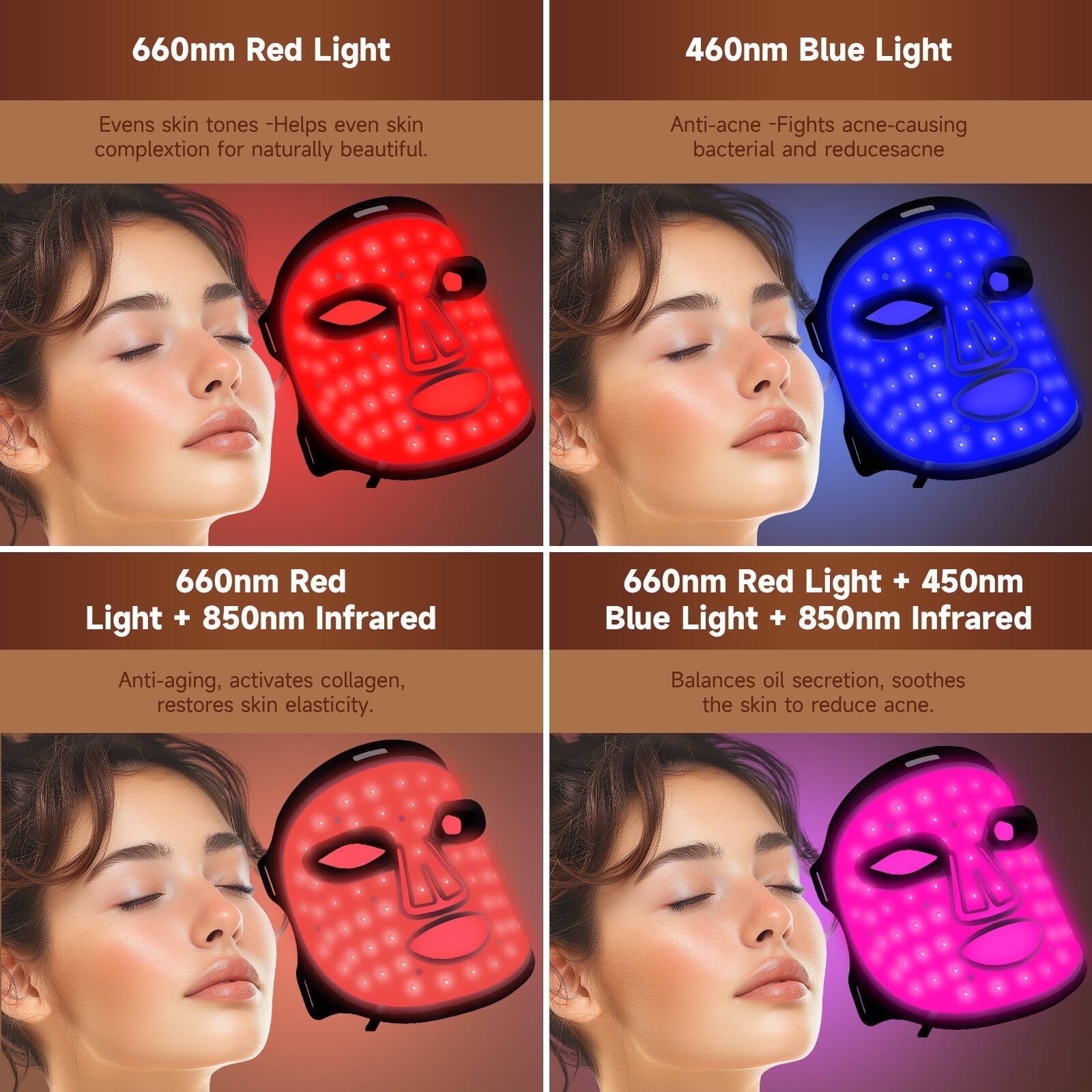 Morfone Red Light Therapy for Face, 4 Modes Led Face Mask Light Therapy with Remote, Portable Light Therapy Mask for Skin Care at Home, Travel (Black)