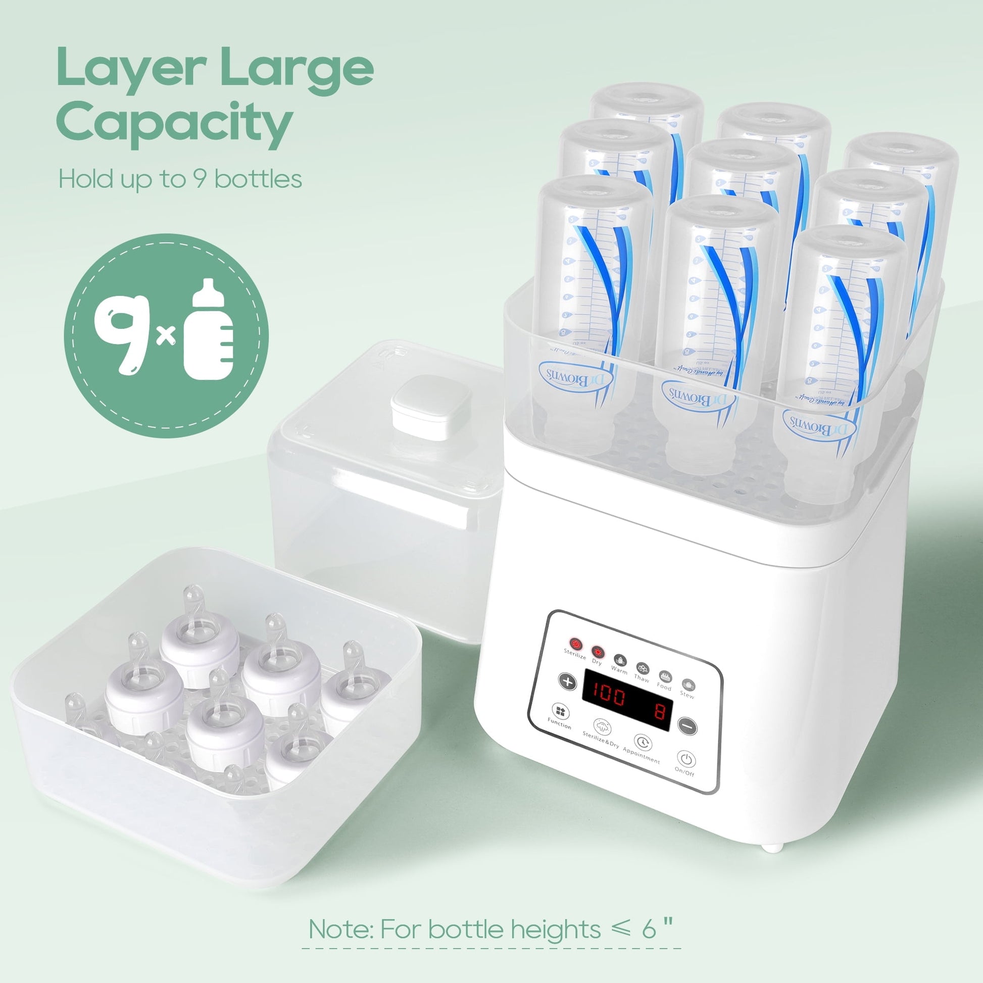 Morfone 8 in 1 Baby Bottle Sterilizer and Dryer for Baby Bottles Pacifiers Breast Pump, Touch Screen & Auto-off Bottle Sanitizer