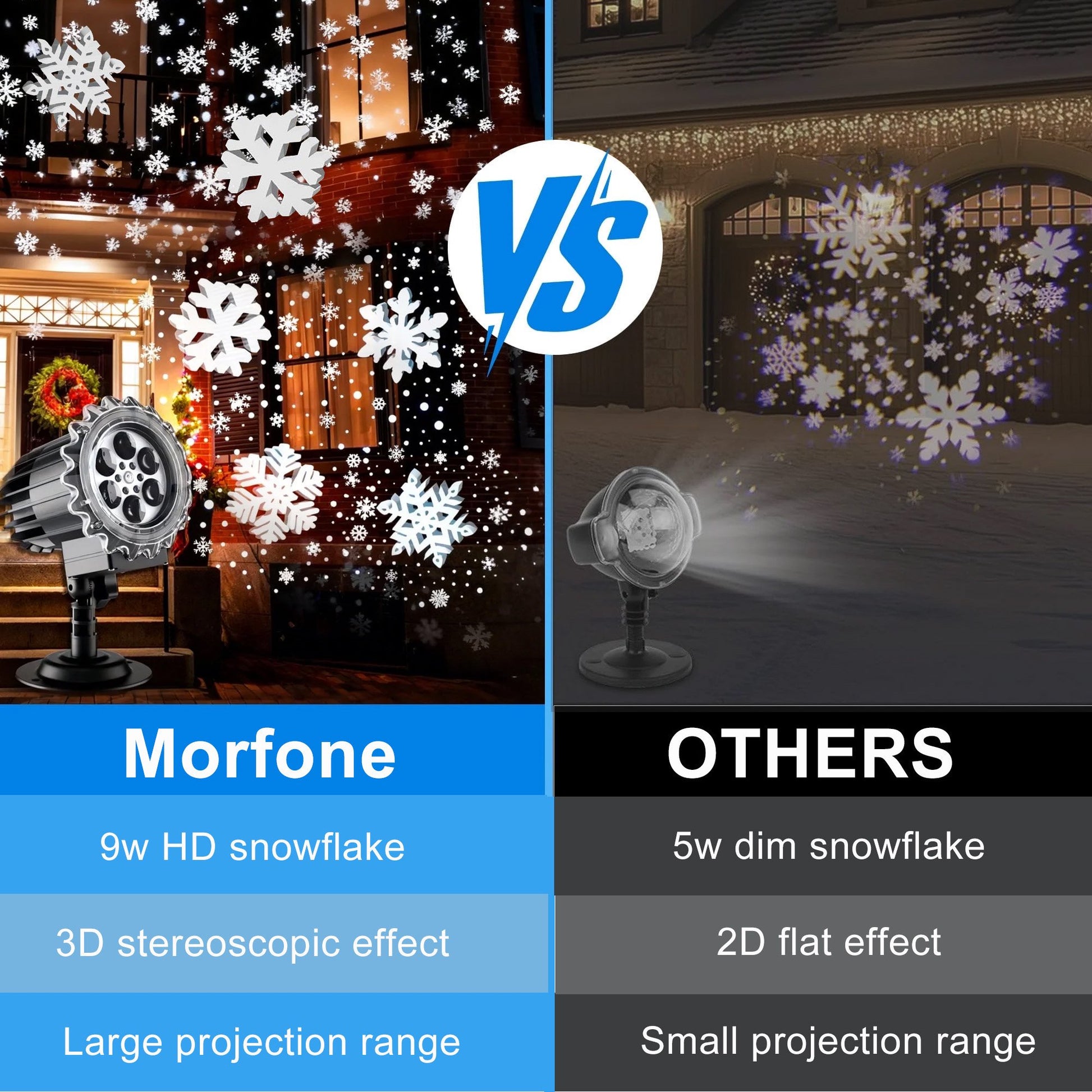 Morfone Christmas Projector Lights Outdoor, 3D Snowflake LED Projector Lights IP65 Waterproof 9W High Brightness Outdoor Indoor for Christmas, New Year, Birthday Party and Garden Decoration