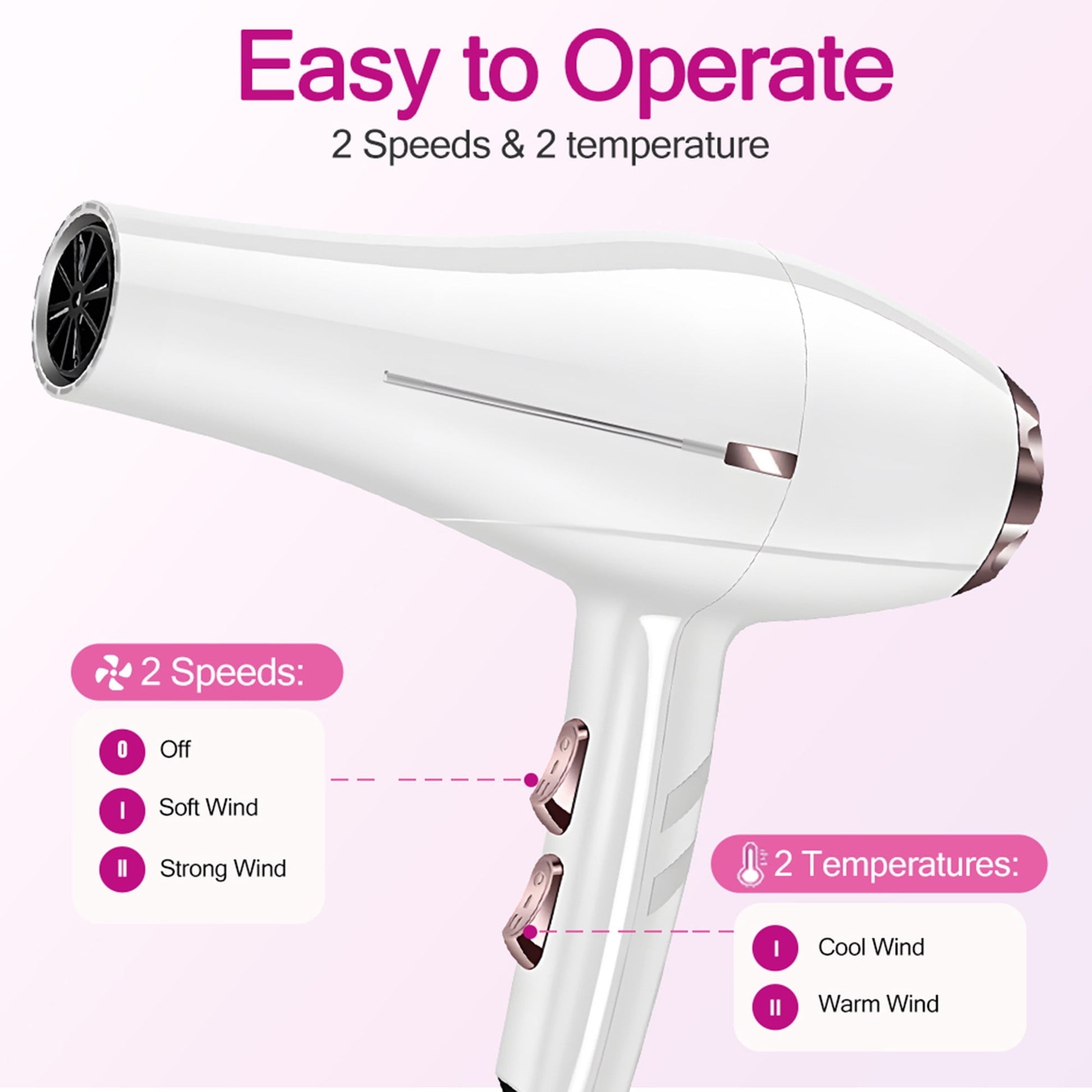 Morfone Hair Dryer, Professional Negative Ionic Thermo-Control Blow Dryer with Hair Diffuser & Nozzle