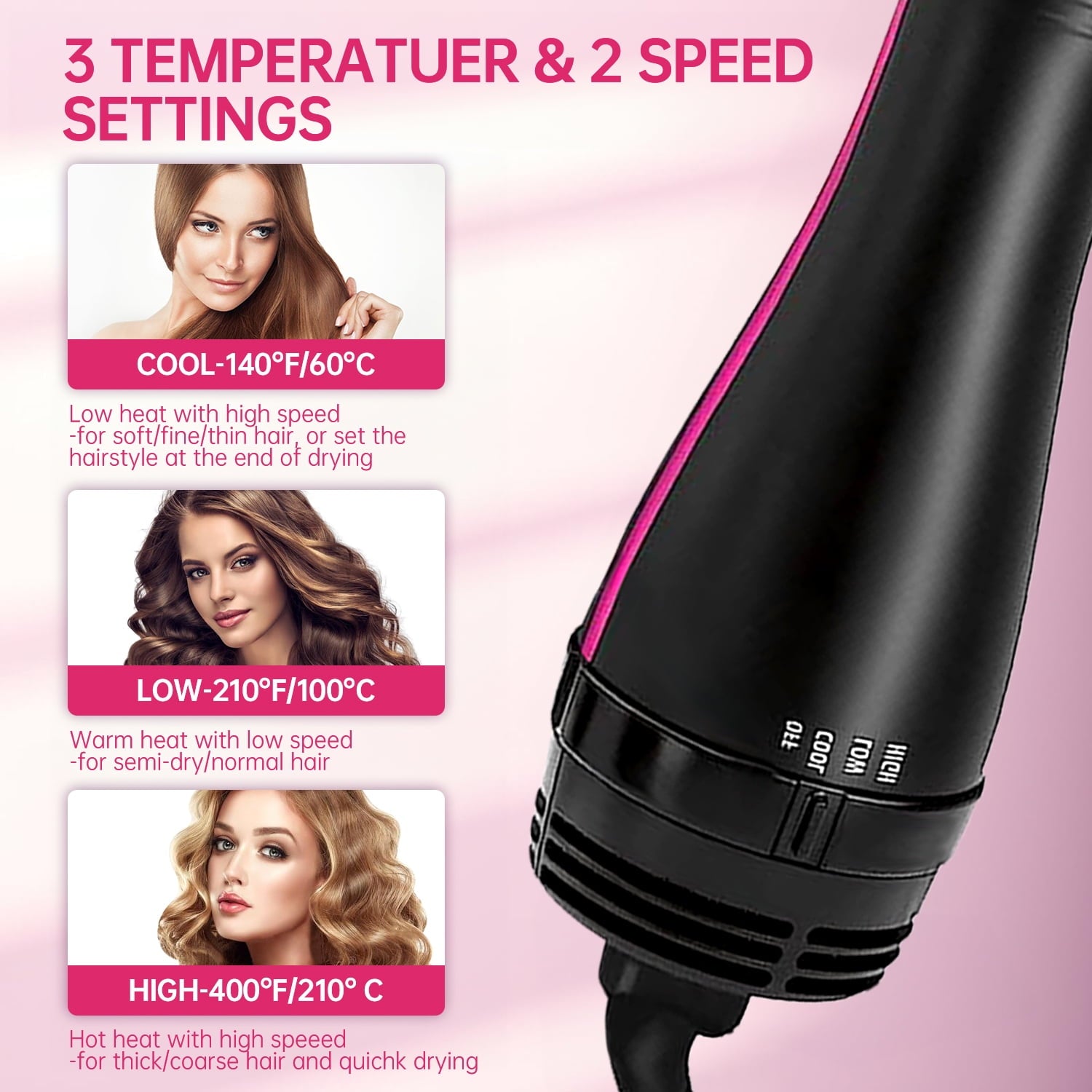 Morfone Hair Dryer and Blow Dryer Brush in One, Hair Dryer and Styler Volumizer with Negative Ion, Hair Styler for Smooth, Frizz-Free Results for All Hair Types