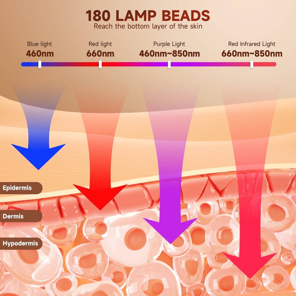 Morfone Red Light Therapy for Face, 4 Modes Led Face Mask Light Therapy with Remote, Portable Light Therapy Mask for Skin Care at Home, Travel (Black)