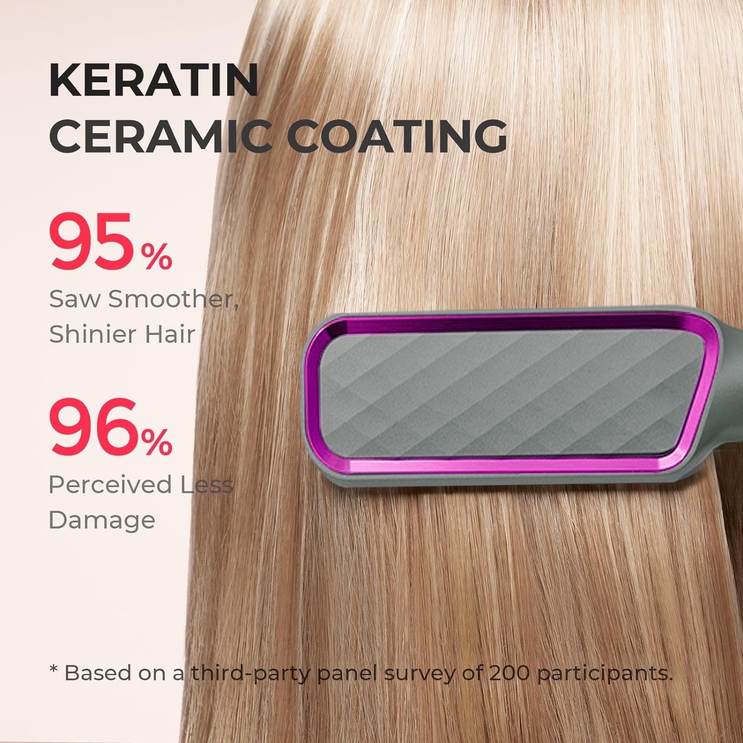 Morfone Hair Straightener Brush, Hair Straightening Iron with Built-in Comb, 10s Fast Heating & Multi Temp Settings & Anti-Scald, Perfect for Professional Salon at Home