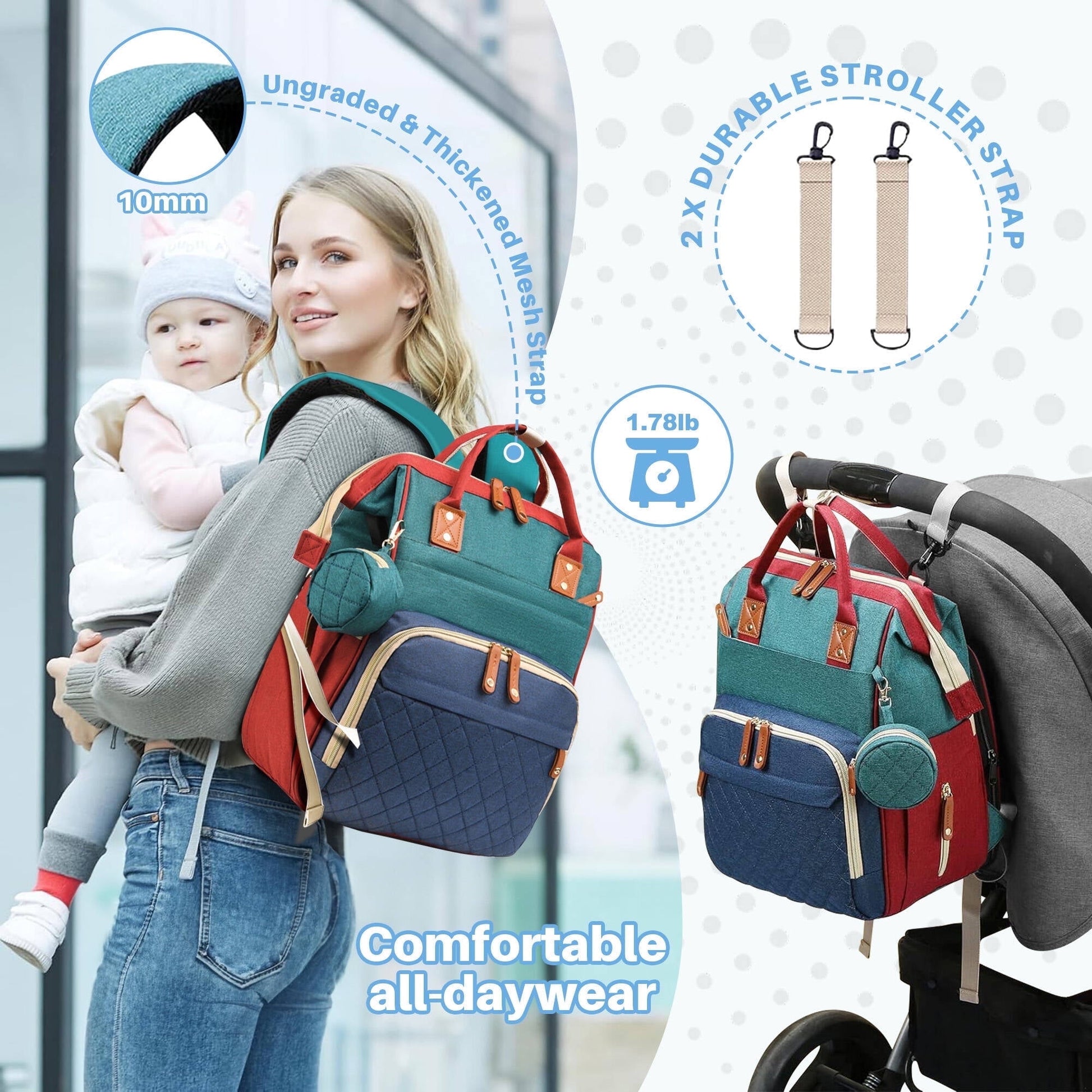 Morfone Baby Diaper Bag Backpack, Multifunction Waterproof Baby Bag with USB Charging Port, Stroller Straps & Pacifier Case Unisex