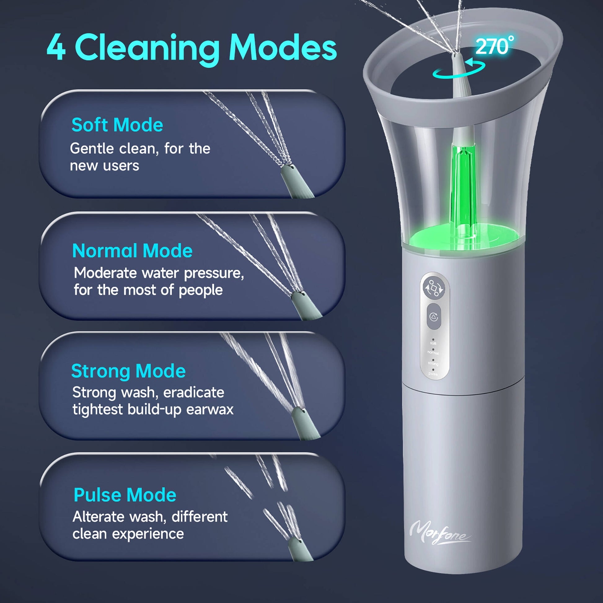 Morfone Ear Wax Removal with One-Piece Waste Tank, Ear Cleaner with Water Temperature Sensor, 4 Pressure Settings, Ear Cleaning Kit for Ear Wax Buildup & USB-C Cable, IPX6