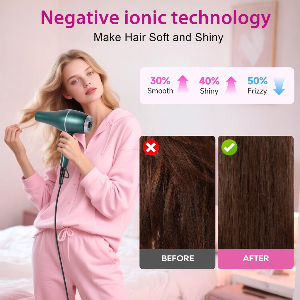 Morfone Hair Dryer, Professional Negative Ionic Thermo-Control Blow Dryer with Hair Diffuser & Nozzle