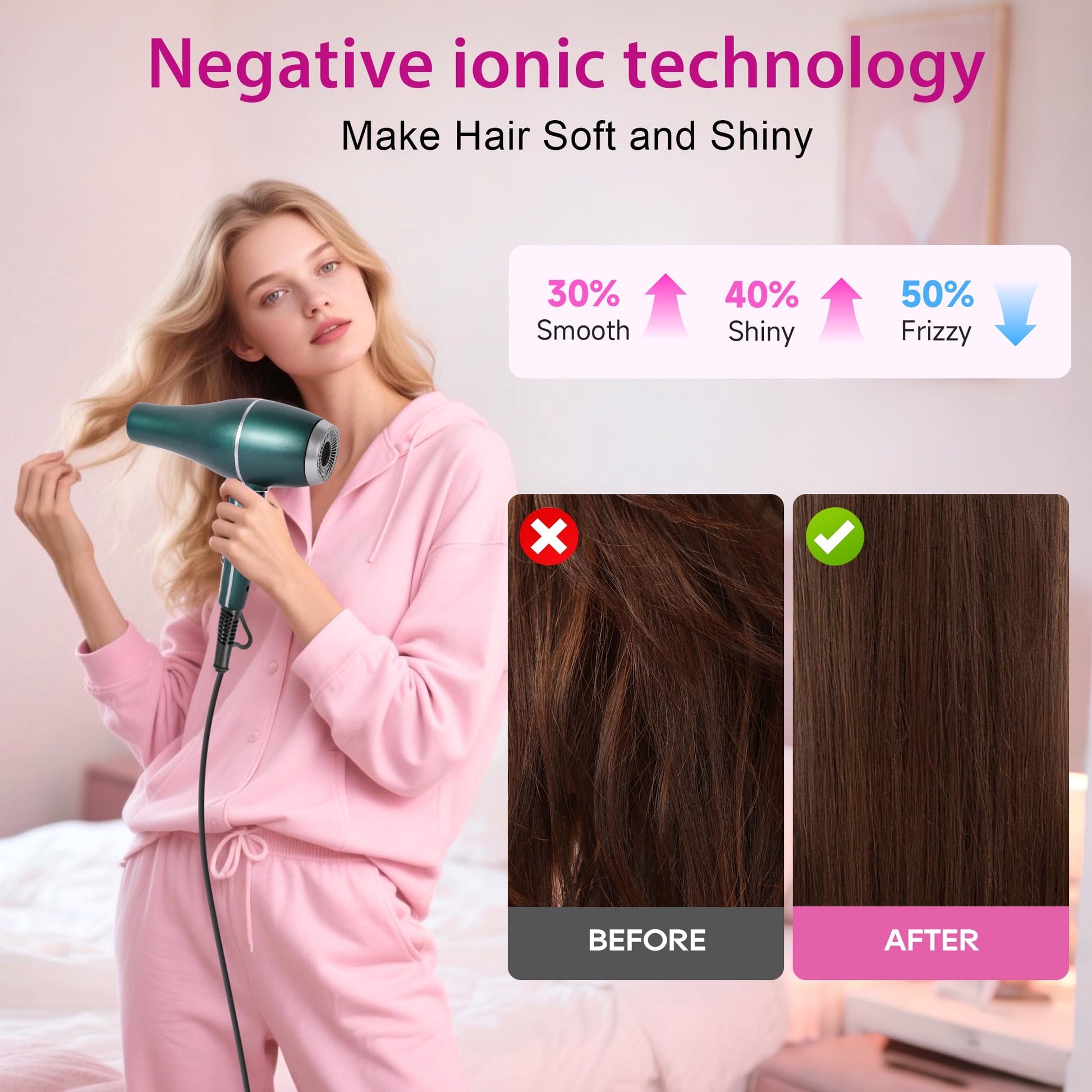 Morfone Hair Dryer, Professional Negative Ionic Thermo-Control Blow Dryer with Hair Diffuser & Nozzle