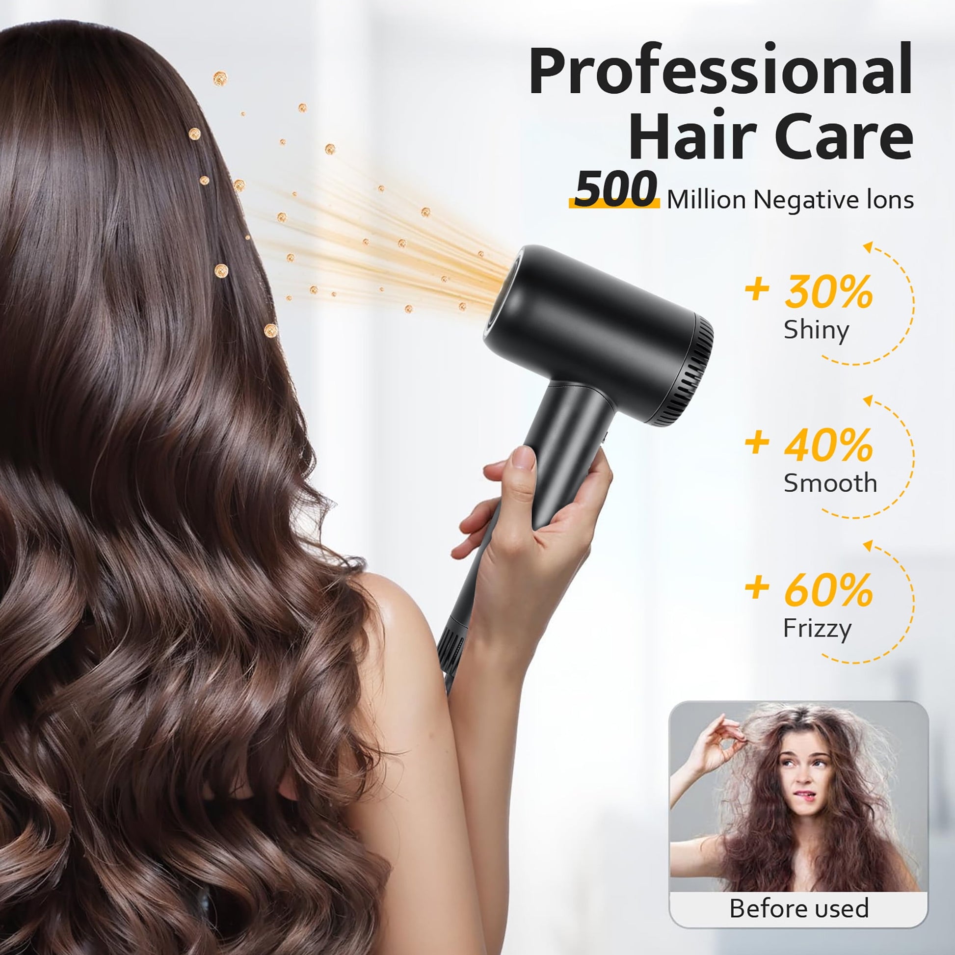 Morfone Hair Dryer,160000 RPM Professional High-Speed Blow Dryer 500 Millions Negative Ionic Care Hair Dryer for Fast Drying,Low Noise Thermo-Control Hairdryer,Travel with Magnetic Diffuser & Nozzle
