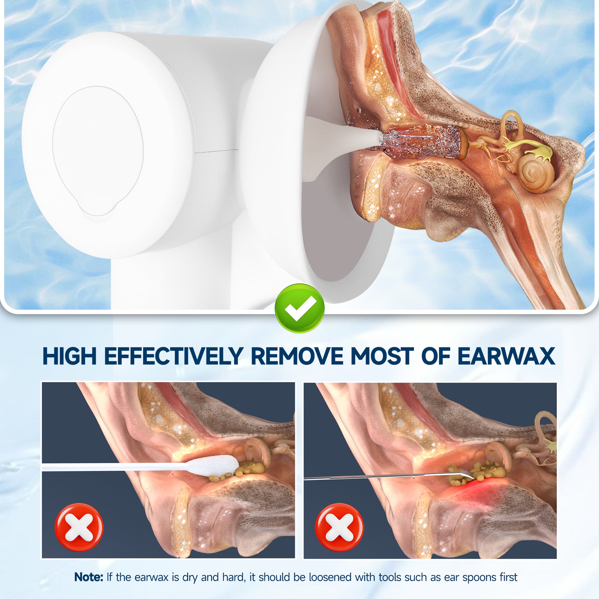Morfone earwax removal with warm air drying ear cleaner. Ear irrigator with waste water and clean water tanks, featuring 5 water pressure modes.