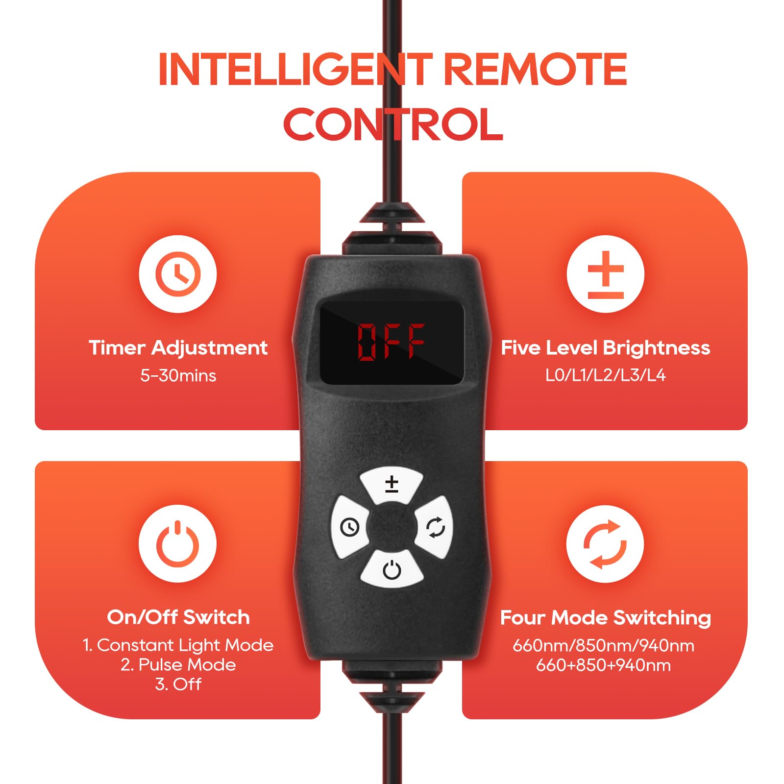 Morfone 120 or 200 light bulbs infrared red light therapy device, suitable for body and face. Suitable for home use, it is the best gift choice.