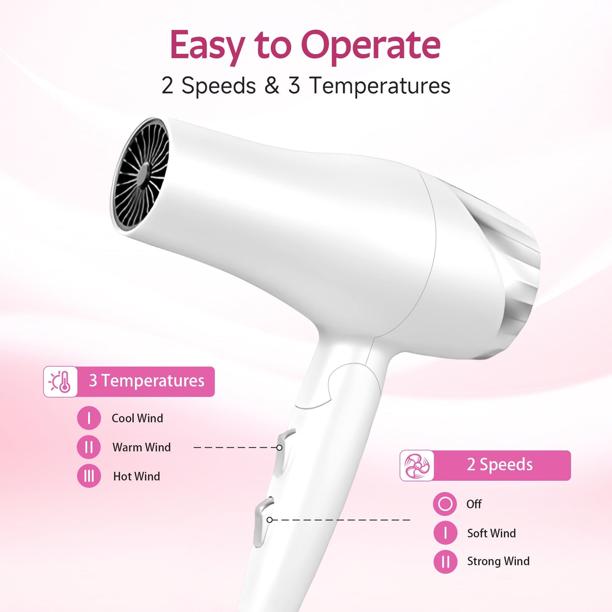Morfone Hair Dryer, Negative Ionic Foldable Blow Dryer for Fast Drying, Thermo-Control Compact Hair Blow Dryer with Hair Diffuser