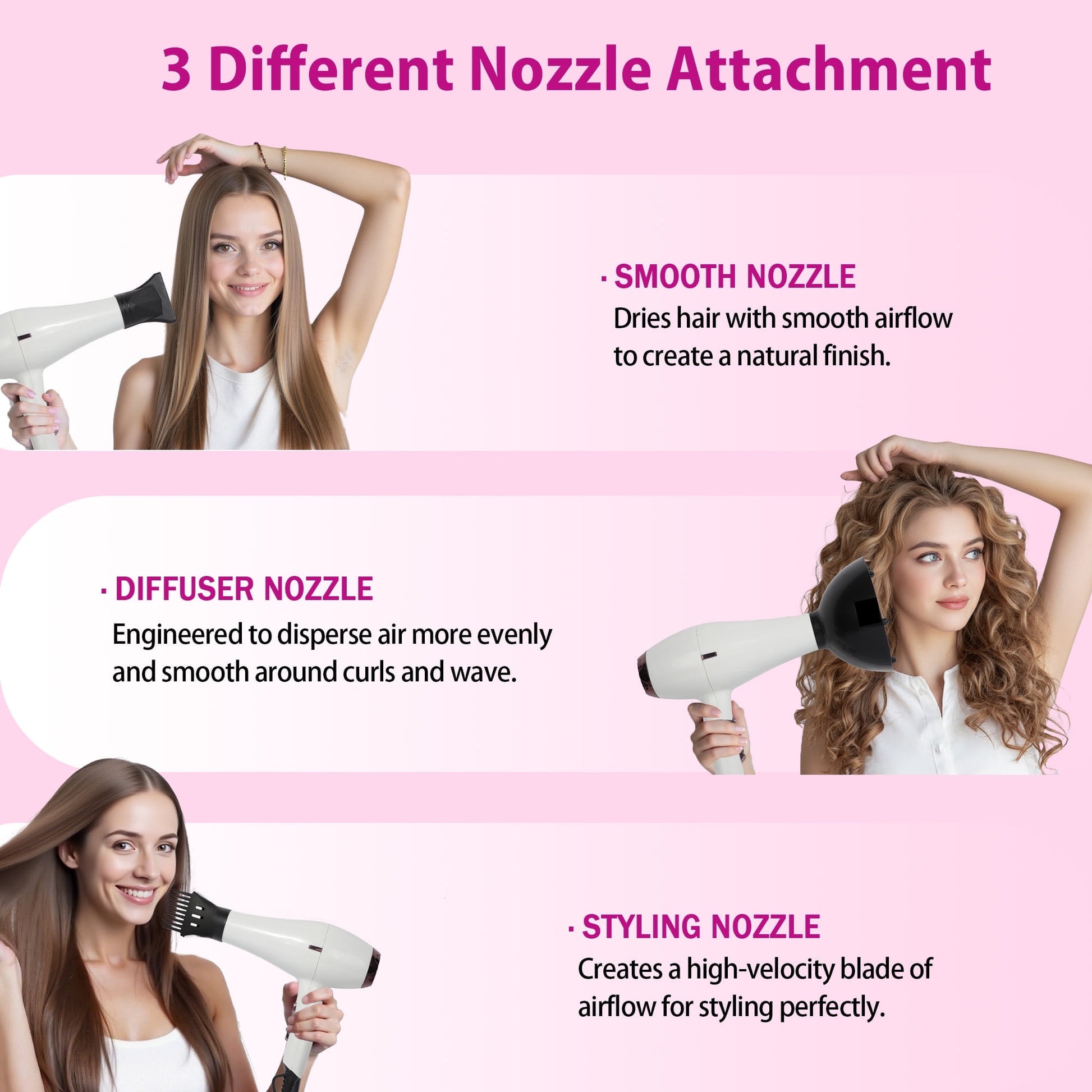 Morfone Hair Dryer, Professional Negative Ionic Thermo-Control Blow Dryer with Hair Diffuser & Nozzle
