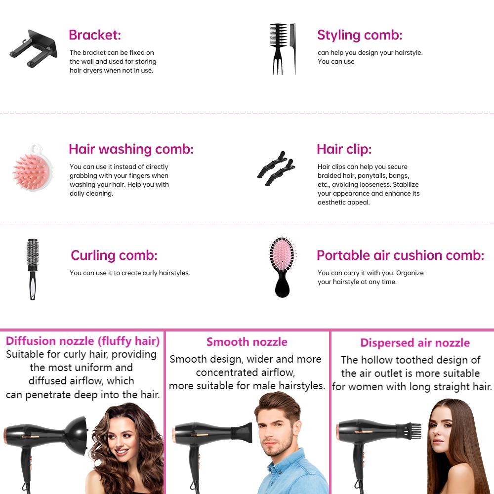 Morfone 12pcs-in-1 Hair Drying Set with Air Blower and Hair Clamps - Hair Dryer. Quickly dries hair - Compact and portable, suitable for the whole family - Gift set.