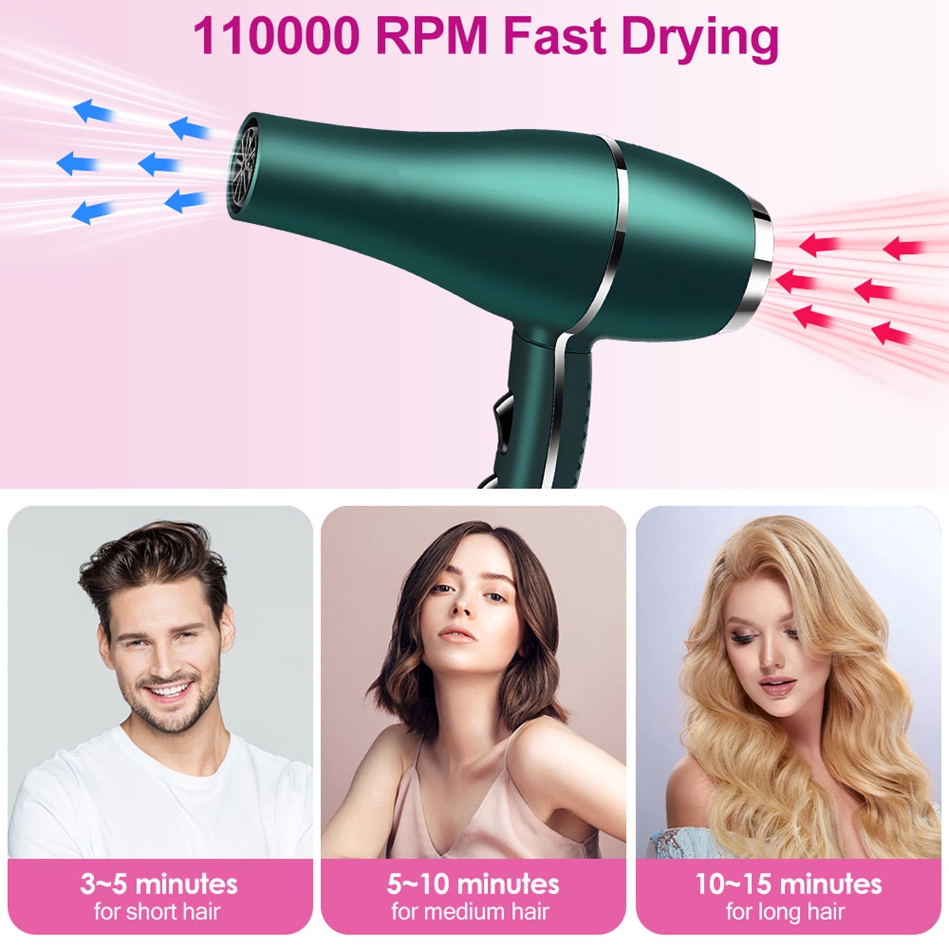 Morfone Hair Dryer, Professional Negative Ionic Thermo-Control Blow Dryer with Hair Diffuser & Nozzle