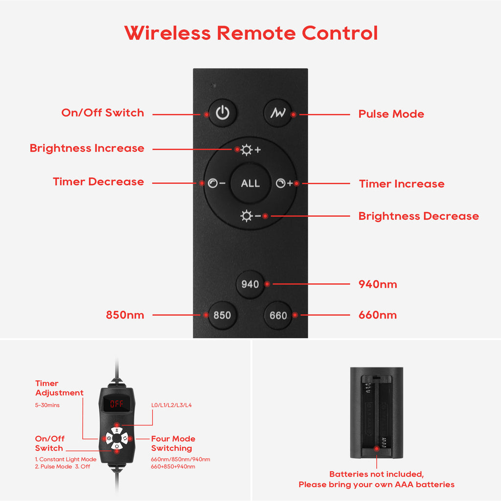 Morfone 120 and 200 models feature infrared light therapy lamps with wavelengths of 660nm, 850nm, and 940nm.Red light with wireless remote control.