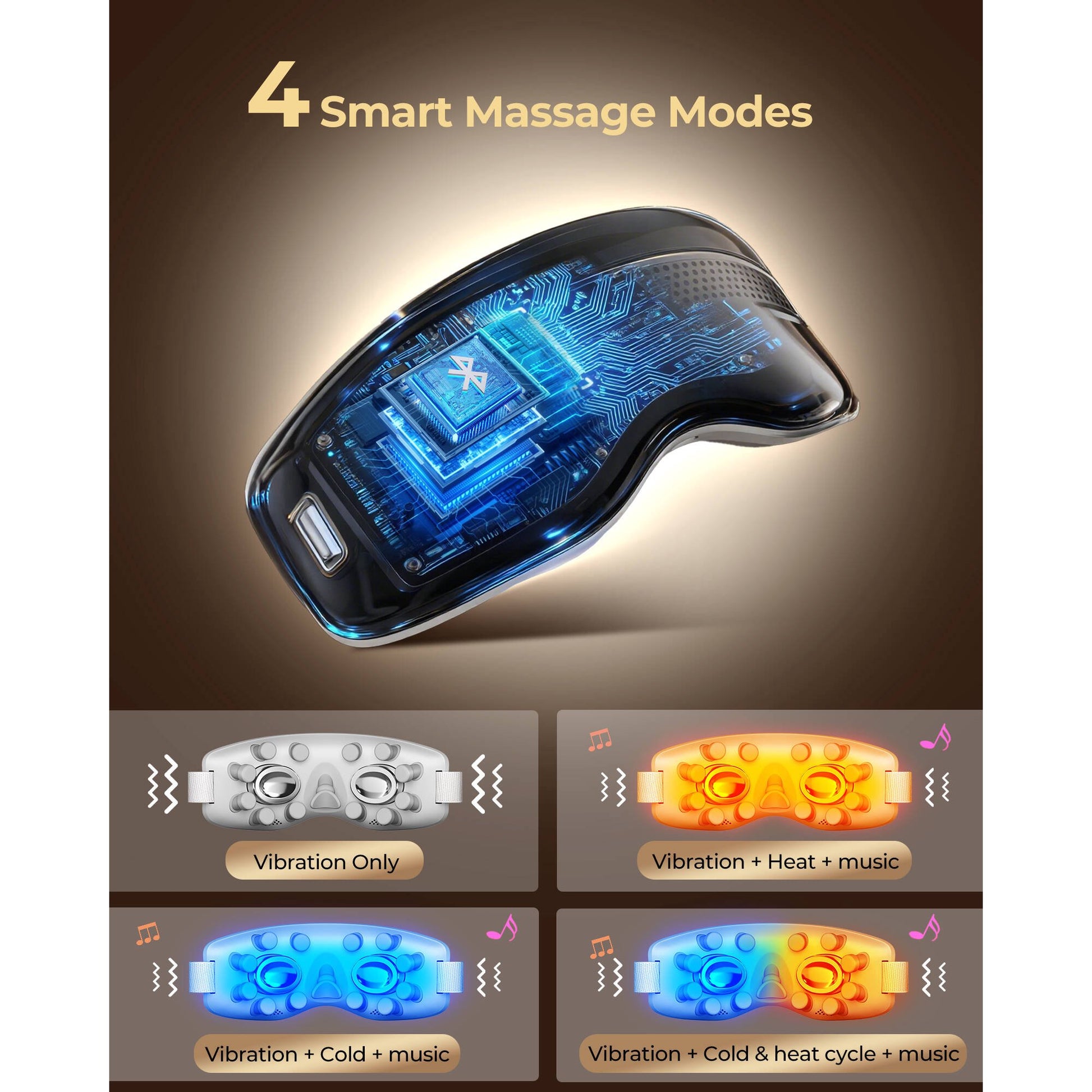 Morfone Eye Massager with Heat and Cooling, Eye Mask with DIY Massage Setting, Sleep Mask for Relax, Birthday Gifts for Women Men, Black