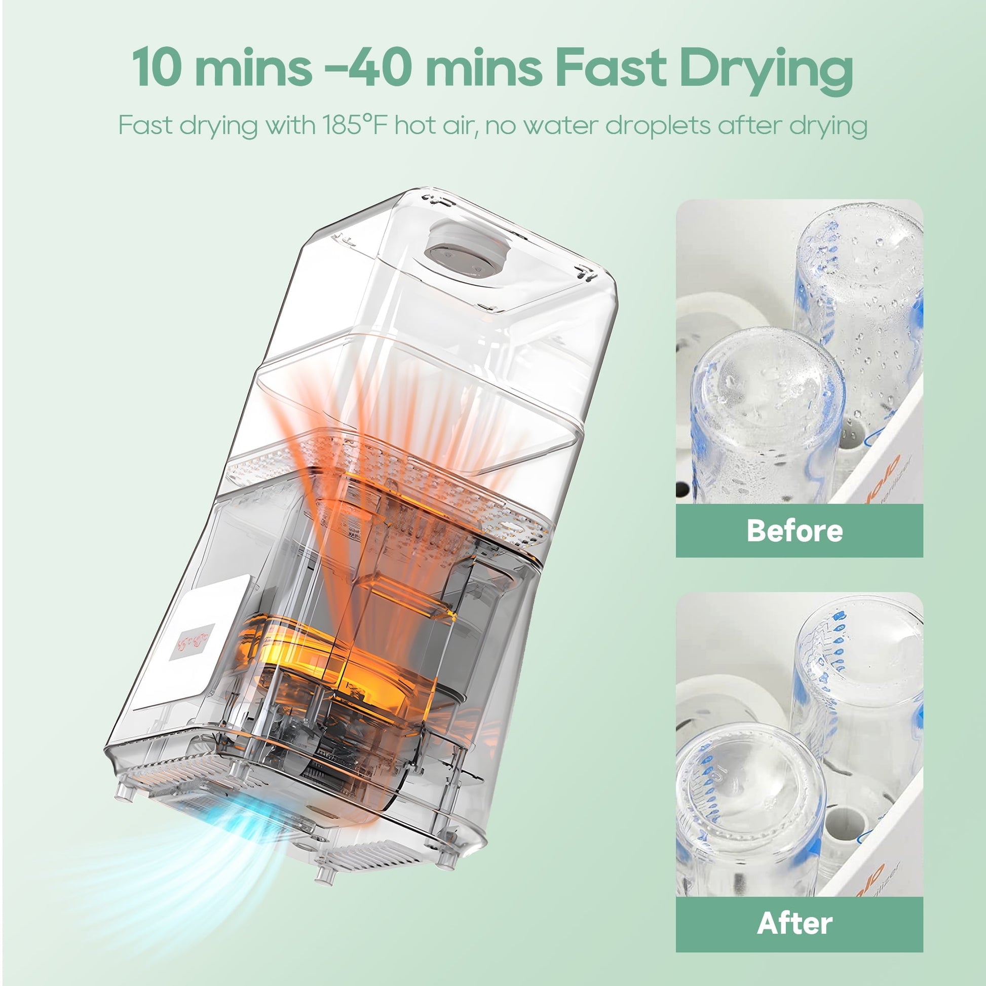 Morfone 8 in 1 Baby Bottle Sterilizer and Dryer for Baby Bottles Pacifiers Breast Pump, Touch Screen & Auto-off Bottle Sanitizer