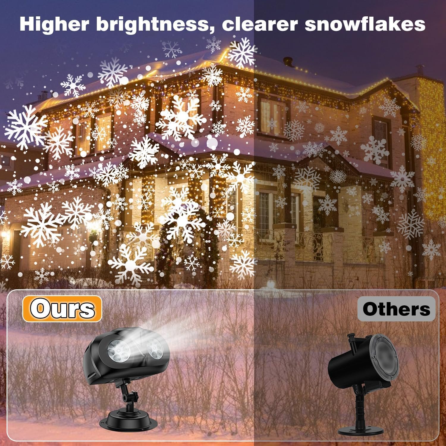 Morfone Christmas Snowflake Projector Lights Outdoor, Dual-Head Waterproof Christmas Outdoor Lighting Decorations with Remote for Xmas, New Year, Winter Party Indoor