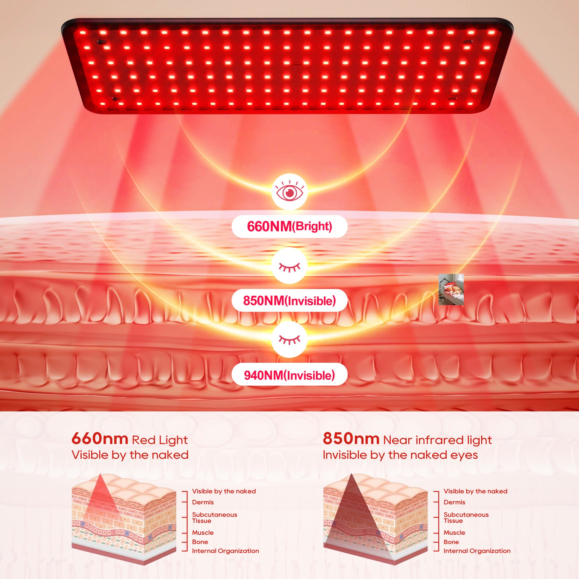 Morfone infrared light therapy lamps with wavelengths of 660nm, 850nm and 940nm. A red light therapy device equipped with a wireless remote control.