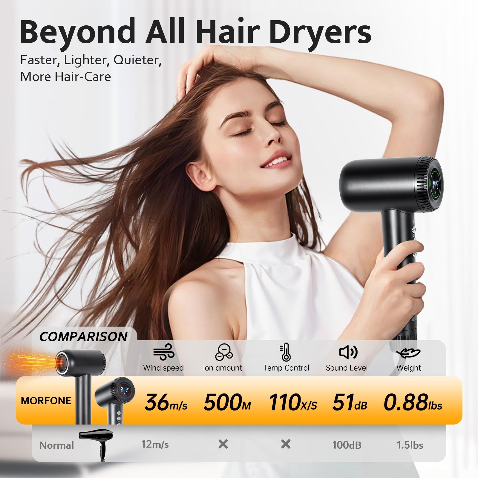 Morfone high-speed hair dryer, with a rotational speed of 160,000 revolutions per minute, a 500 billion ionized hair care type hair dryer.