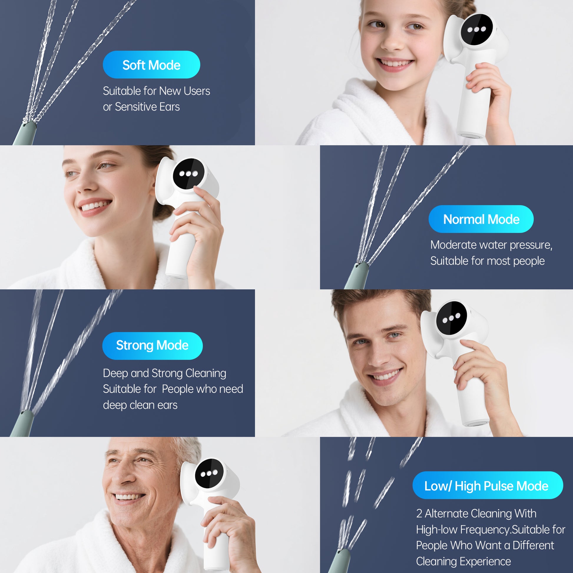 Morfone earwax removal with warm air drying ear cleaner. Ear irrigator with waste water and clean water tanks, featuring 5 water pressure modes.
