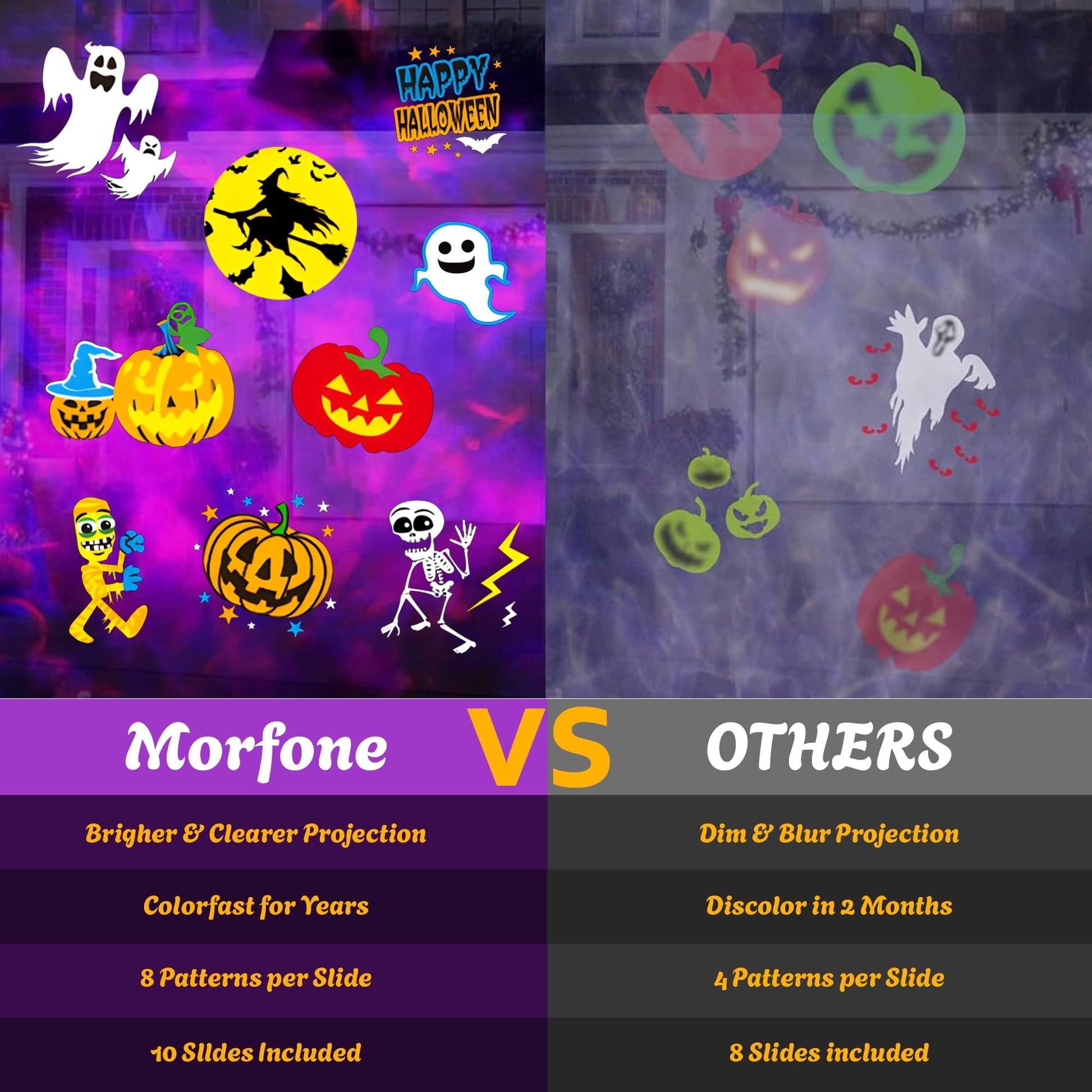 Morfone Halloween Christmas Projector Lights Outdoor, 2-in-1 HD Holiday Projector Lights with Remote Control & Timers, IP65 Waterproof Halloween Decorations for Yard Party Garden