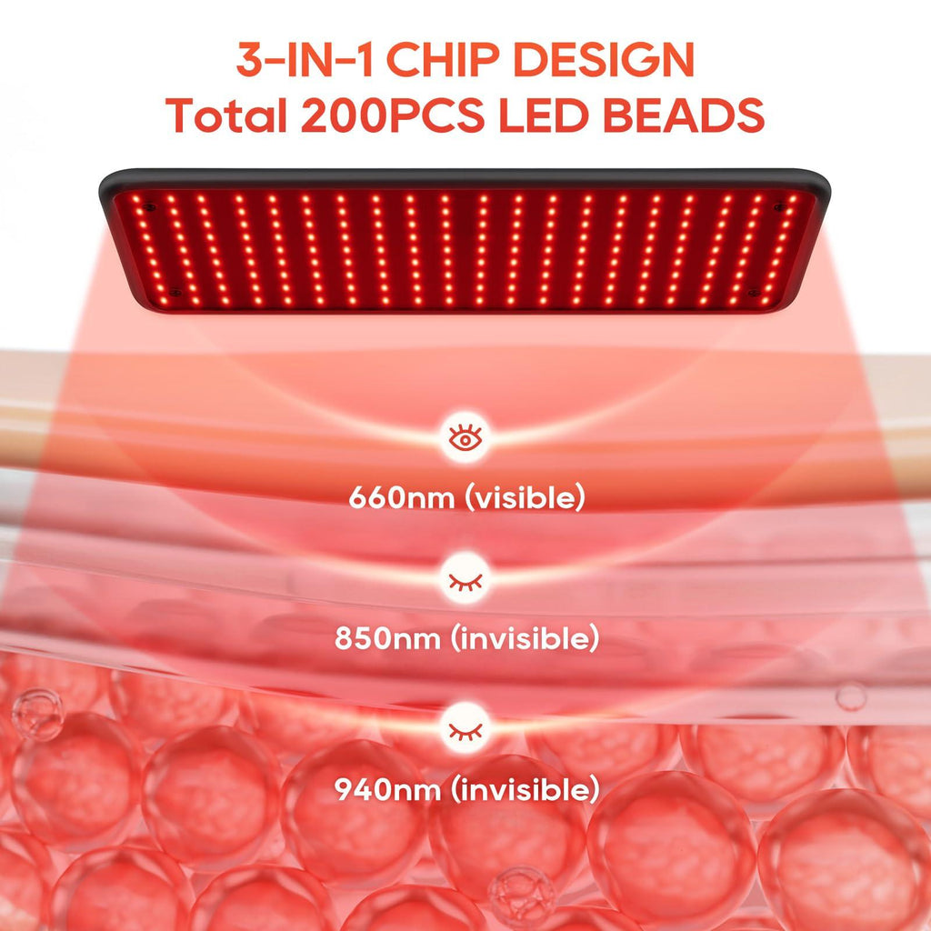 Infrared red light therapy equipment suitable for the body and face, suitable for home use, is the ideal gift choice.