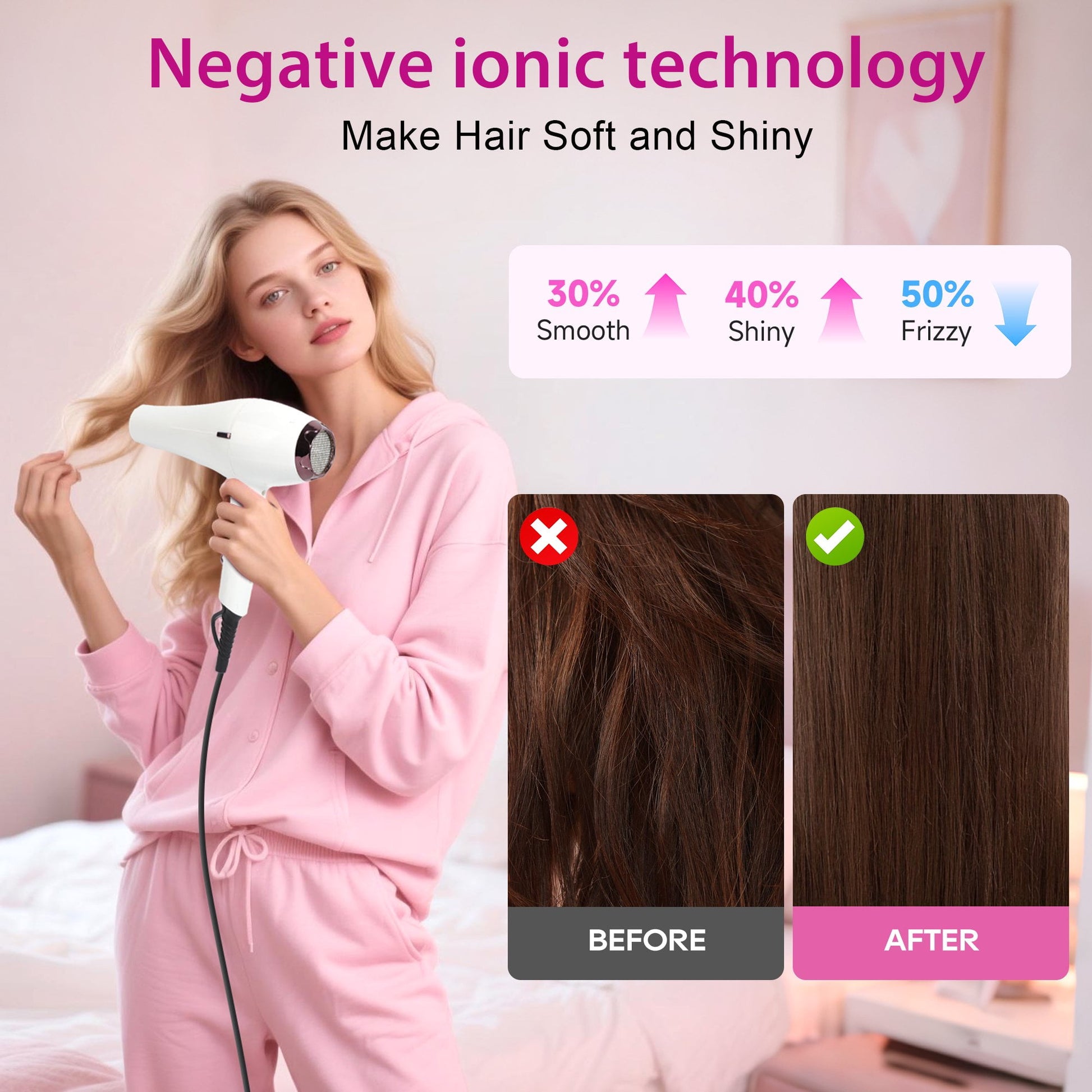 Morfone Hair Dryer, Professional Negative Ionic Thermo-Control Blow Dryer with Hair Diffuser & Nozzle