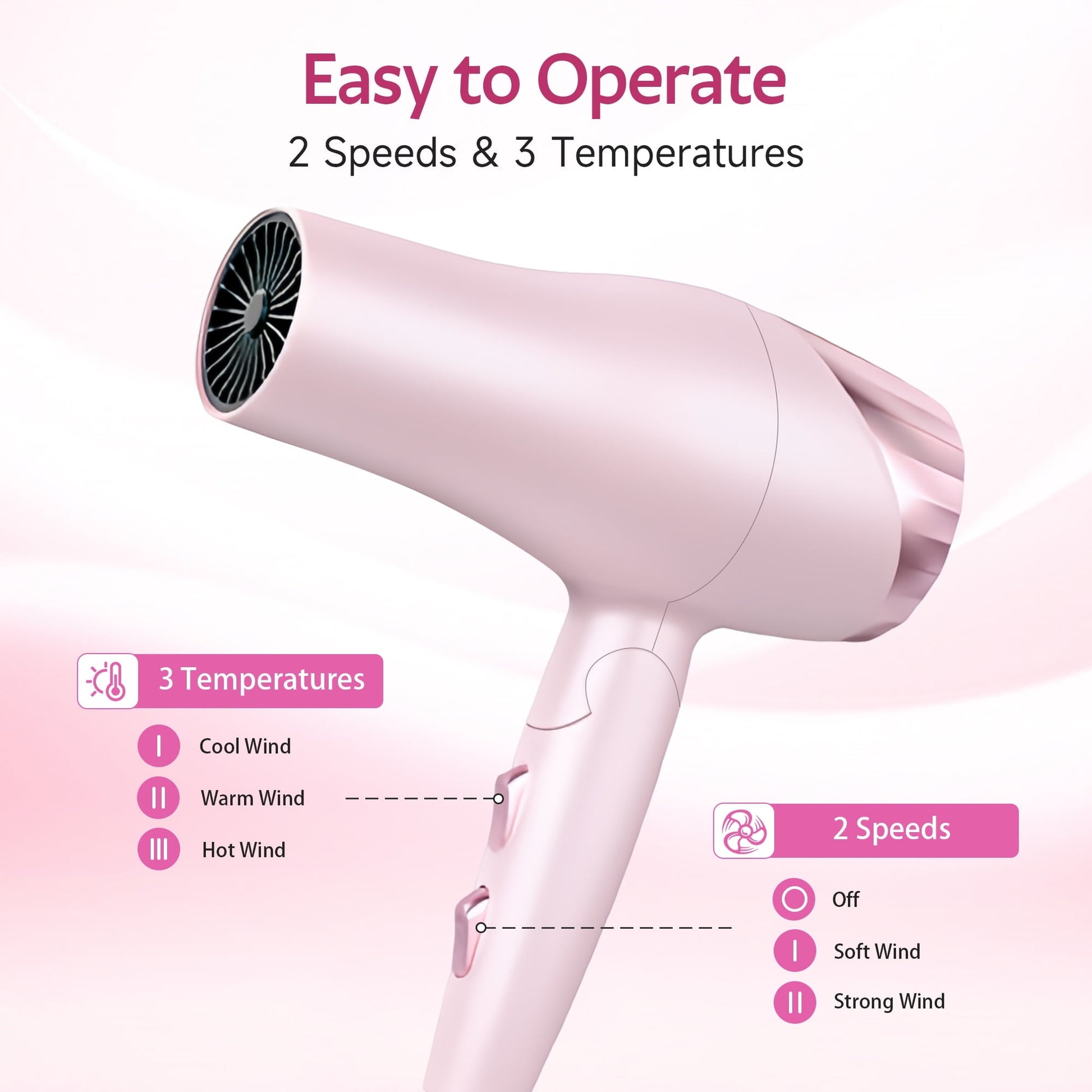 Morfone Hair Dryer, Negative Ionic Foldable Blow Dryer for Fast Drying, Thermo-Control Compact Hair Blow Dryer with Hair Diffuser