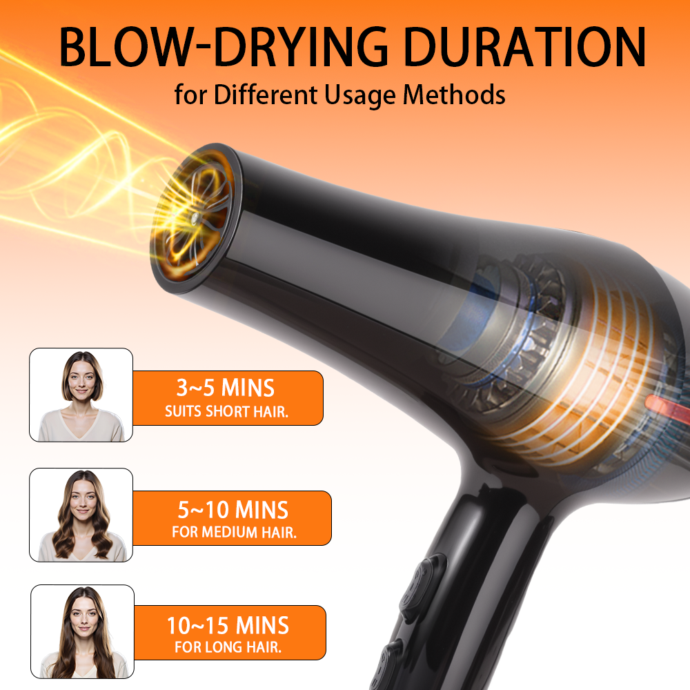 Morfone Black 12-piece Hair Dryer Set. Hair styling tools equipped with accessories such as combs, clips, and hair dryers. As a gift set.
