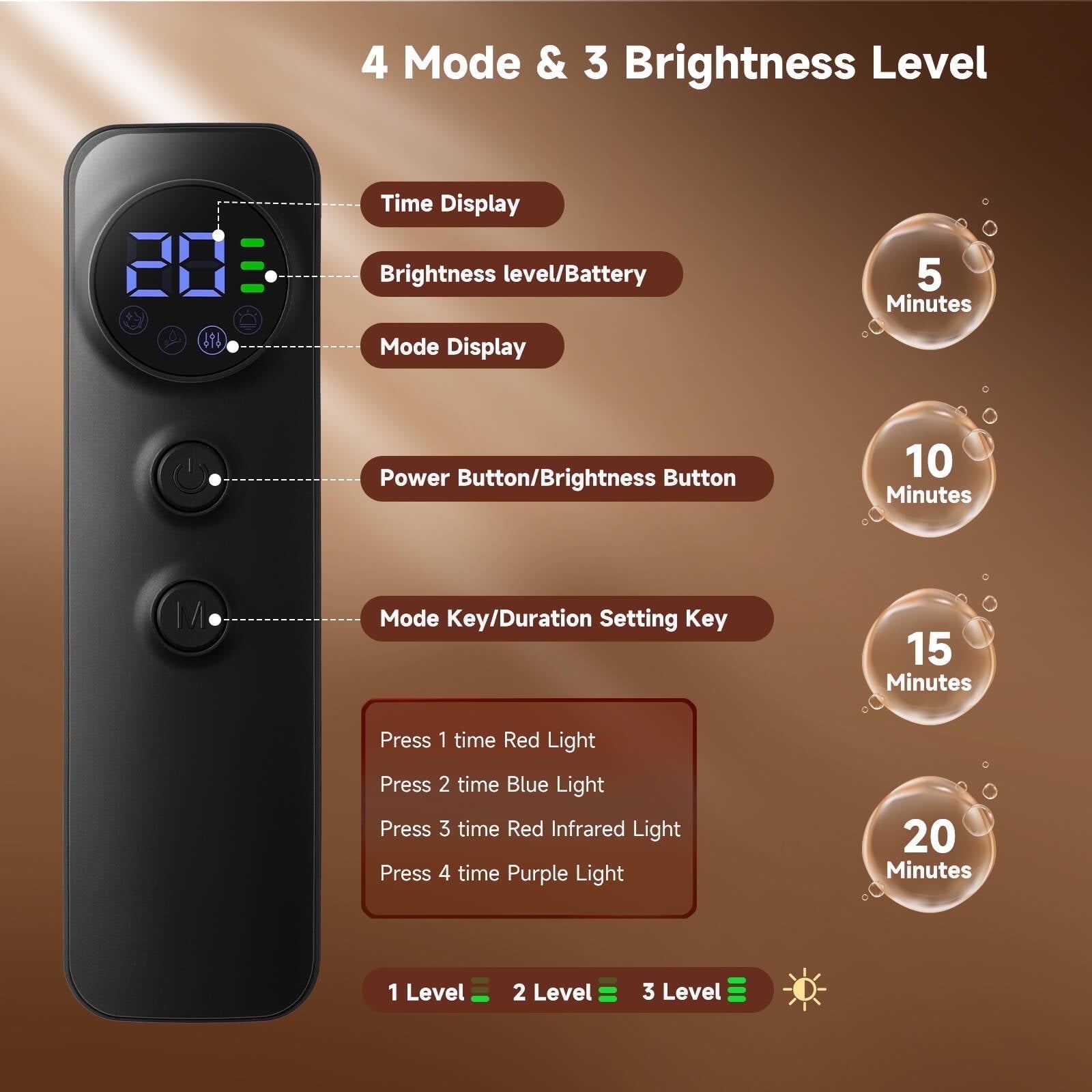 Morfone Red Light Therapy for Face, 4 Modes Led Face Mask Light Therapy with Remote, Portable Light Therapy Mask for Skin Care at Home, Travel (Black)