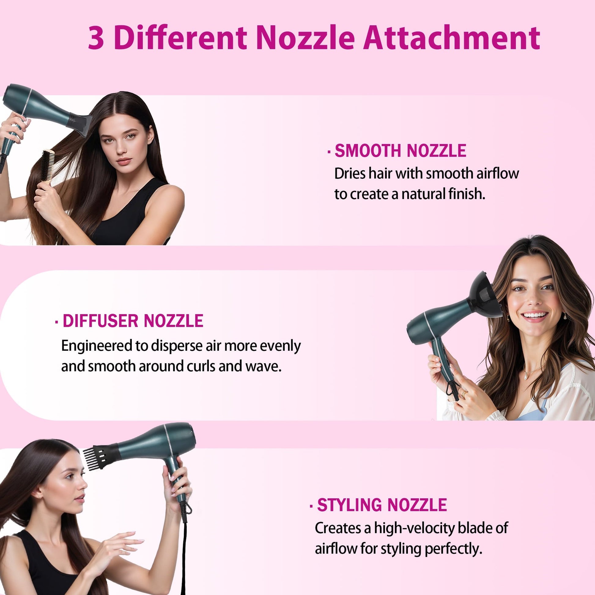Morfone Hair Dryer, Professional Negative Ionic Thermo-Control Blow Dryer with Hair Diffuser & Nozzle