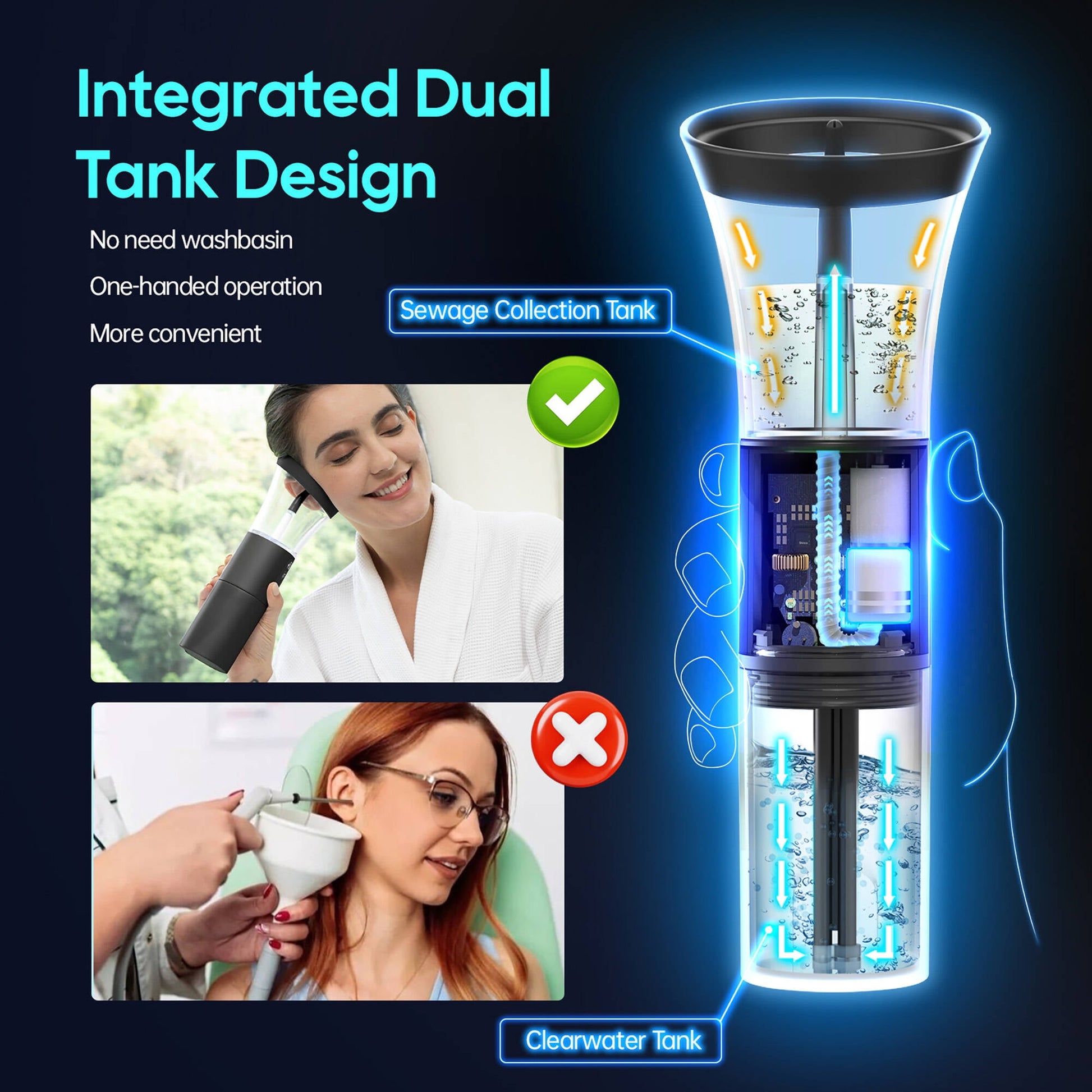 Morfone Ear Wax Removal with One-Piece Waste Tank, Ear Cleaner with Water Temperature Sensor, 4 Pressure Settings, Ear Cleaning Kit for Ear Wax Buildup & USB-C Cable, IPX6