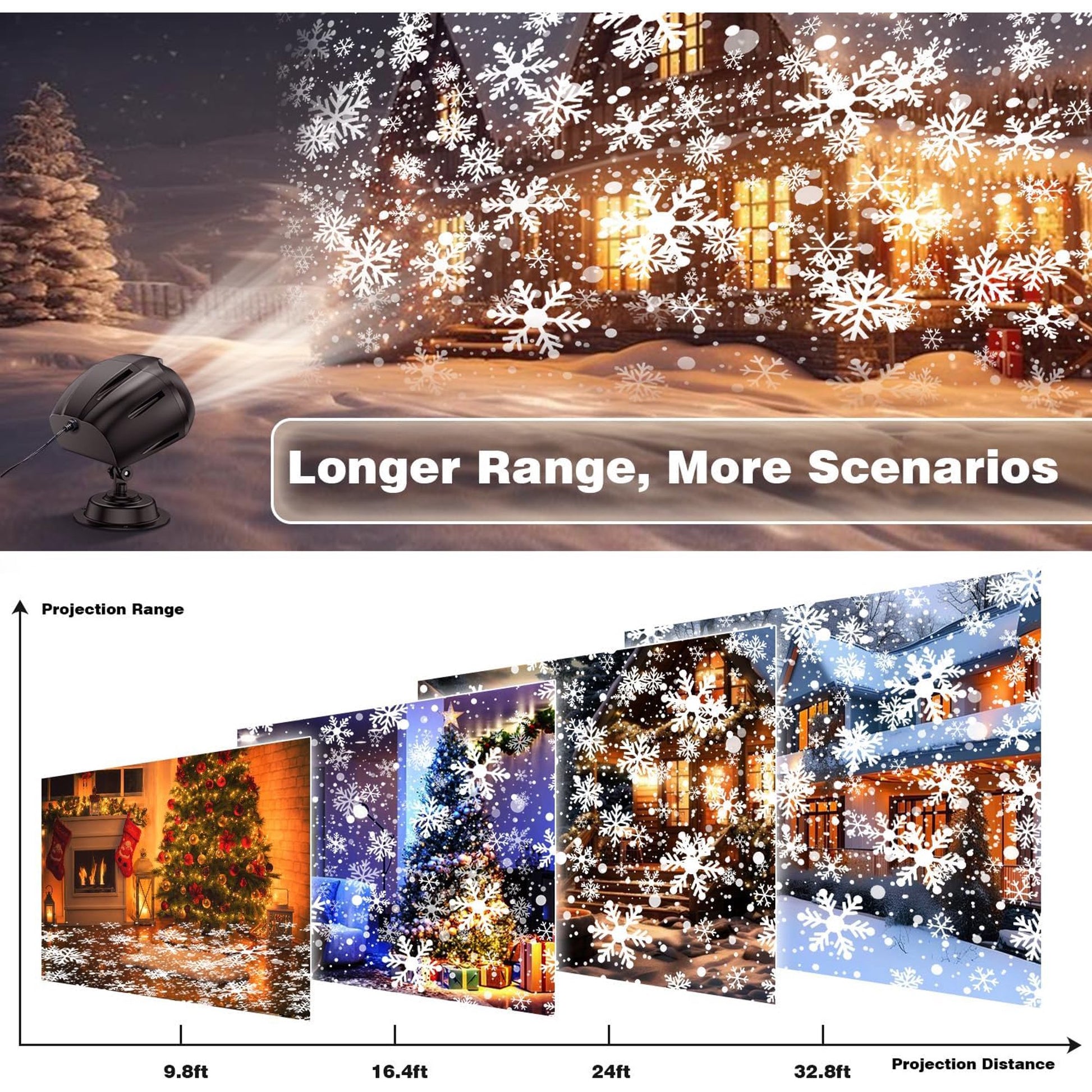 Morfone Christmas Snowflake Projector Lights Outdoor, Dual-Head Waterproof Christmas Outdoor Lighting Decorations with Remote for Xmas, New Year, Winter Party Indoor