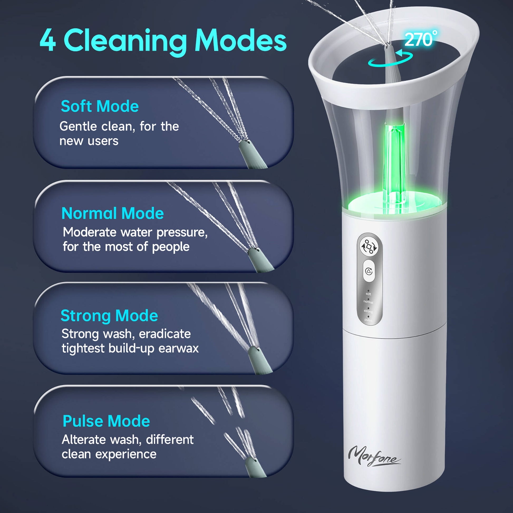 Morfone Ear Wax Removal with One-Piece Waste Tank, Ear Cleaner with Water Temperature Sensor, 4 Pressure Settings, Ear Cleaning Kit for Ear Wax Buildup & USB-C Cable, IPX6