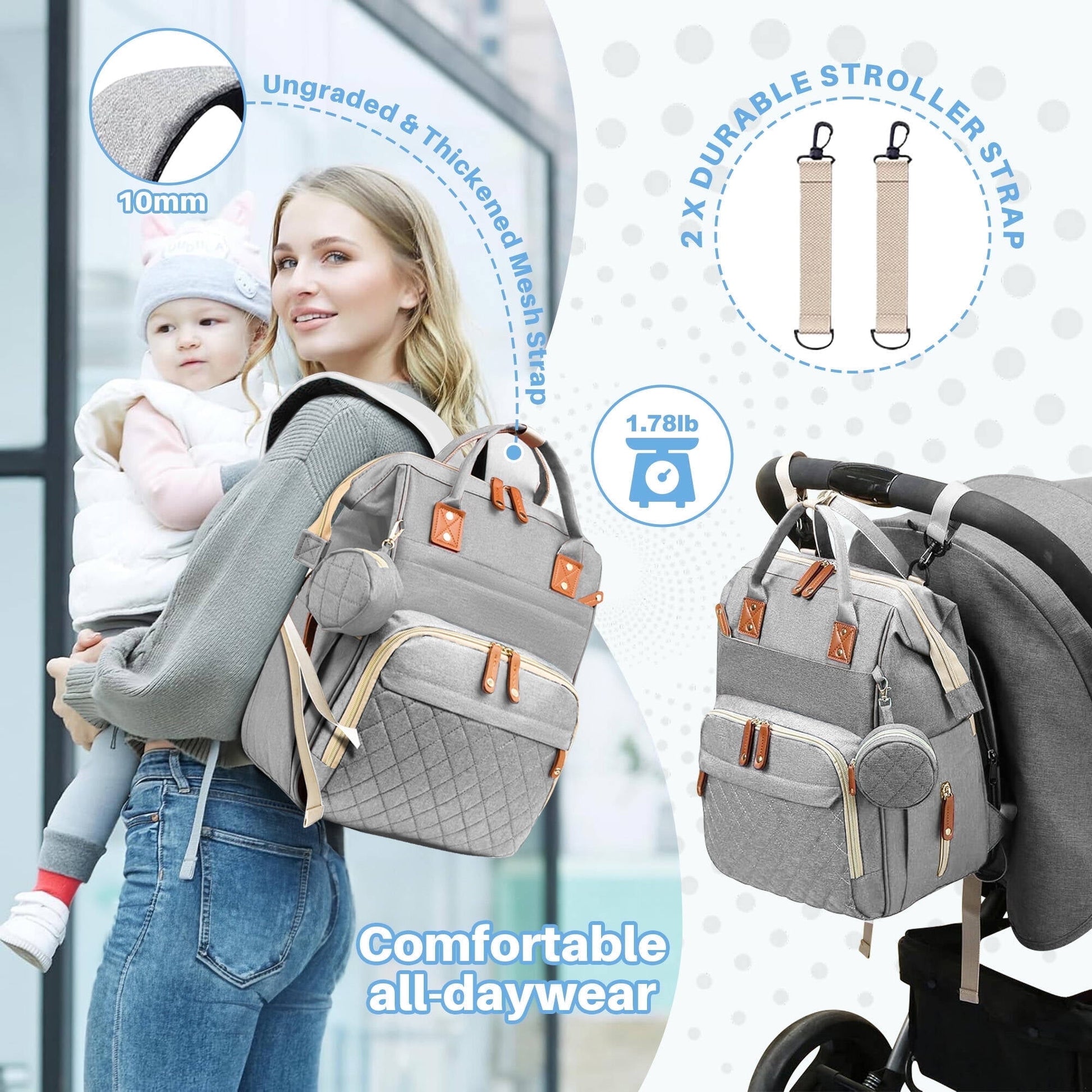 Morfone Baby Diaper Bag Backpack, Multifunction Waterproof Baby Bag with USB Charging Port, Stroller Straps & Pacifier Case Unisex