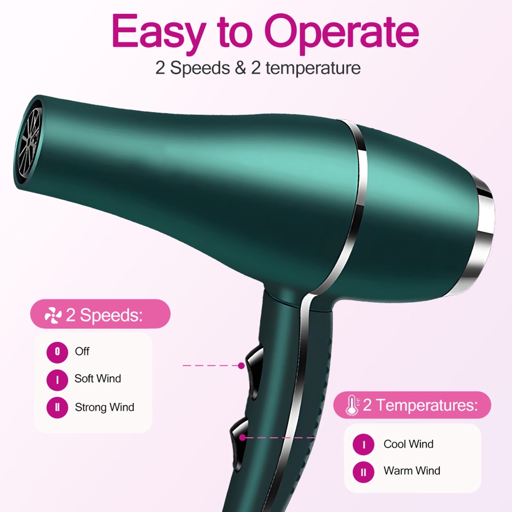 Morfone Hair Dryer, Professional Negative Ionic Thermo-Control Blow Dryer with Hair Diffuser & Nozzle