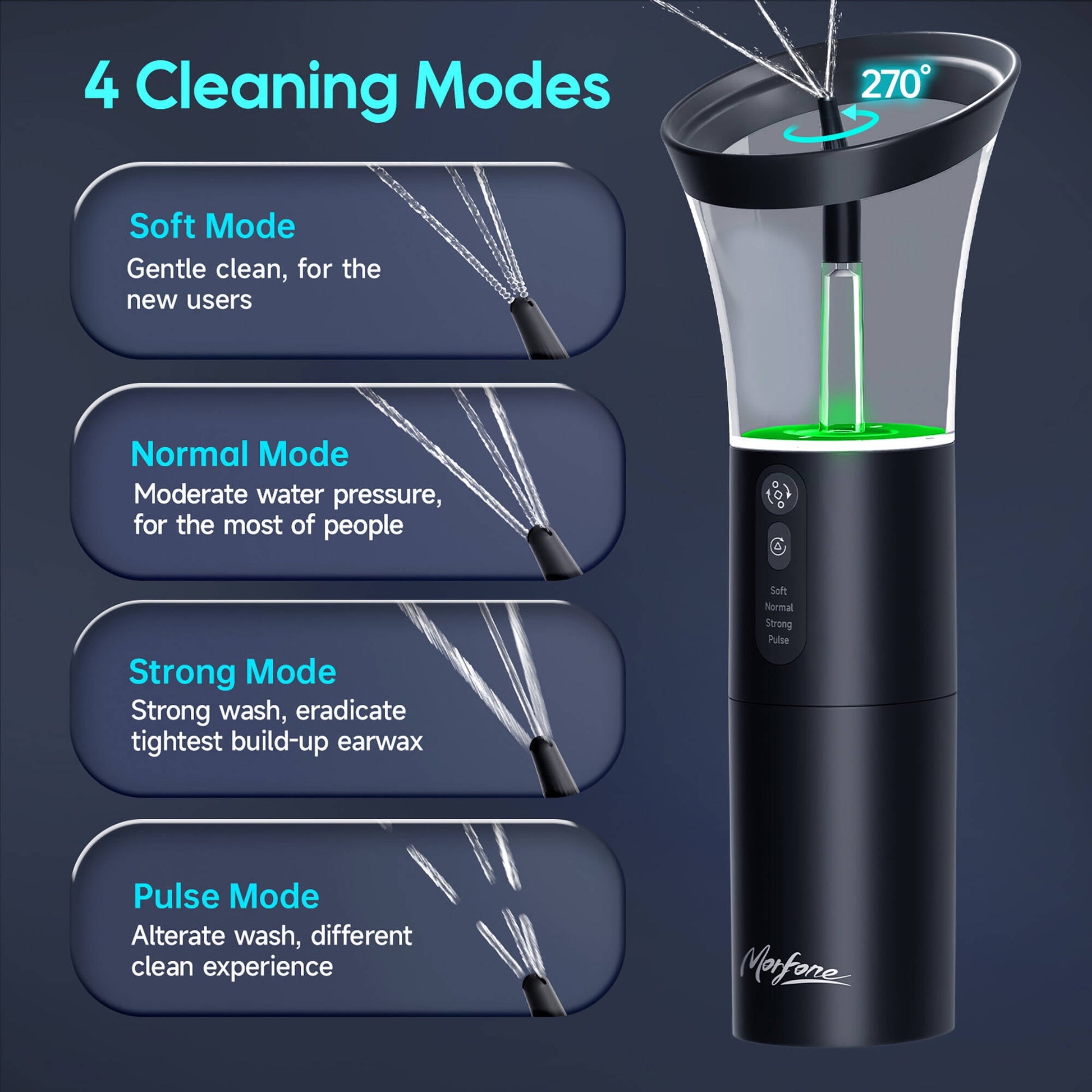 Morfone Ear Wax Removal with One-Piece Waste Tank, Ear Cleaner with Water Temperature Sensor, 4 Pressure Settings, Ear Cleaning Kit for Ear Wax Buildup & USB-C Cable, IPX6