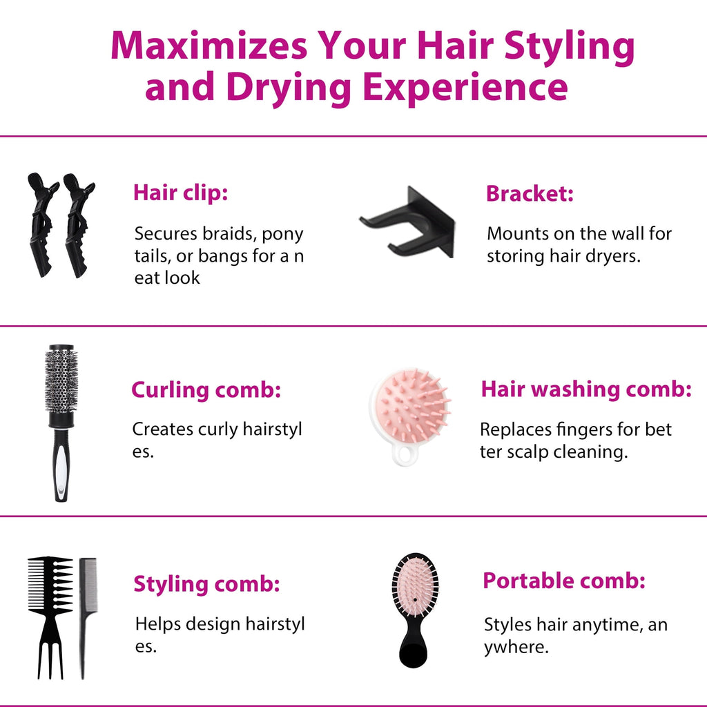 Morfone Hair Dryer, Professional Negative Ionic Thermo-Control Blow Dryer with Hair Diffuser & Nozzle