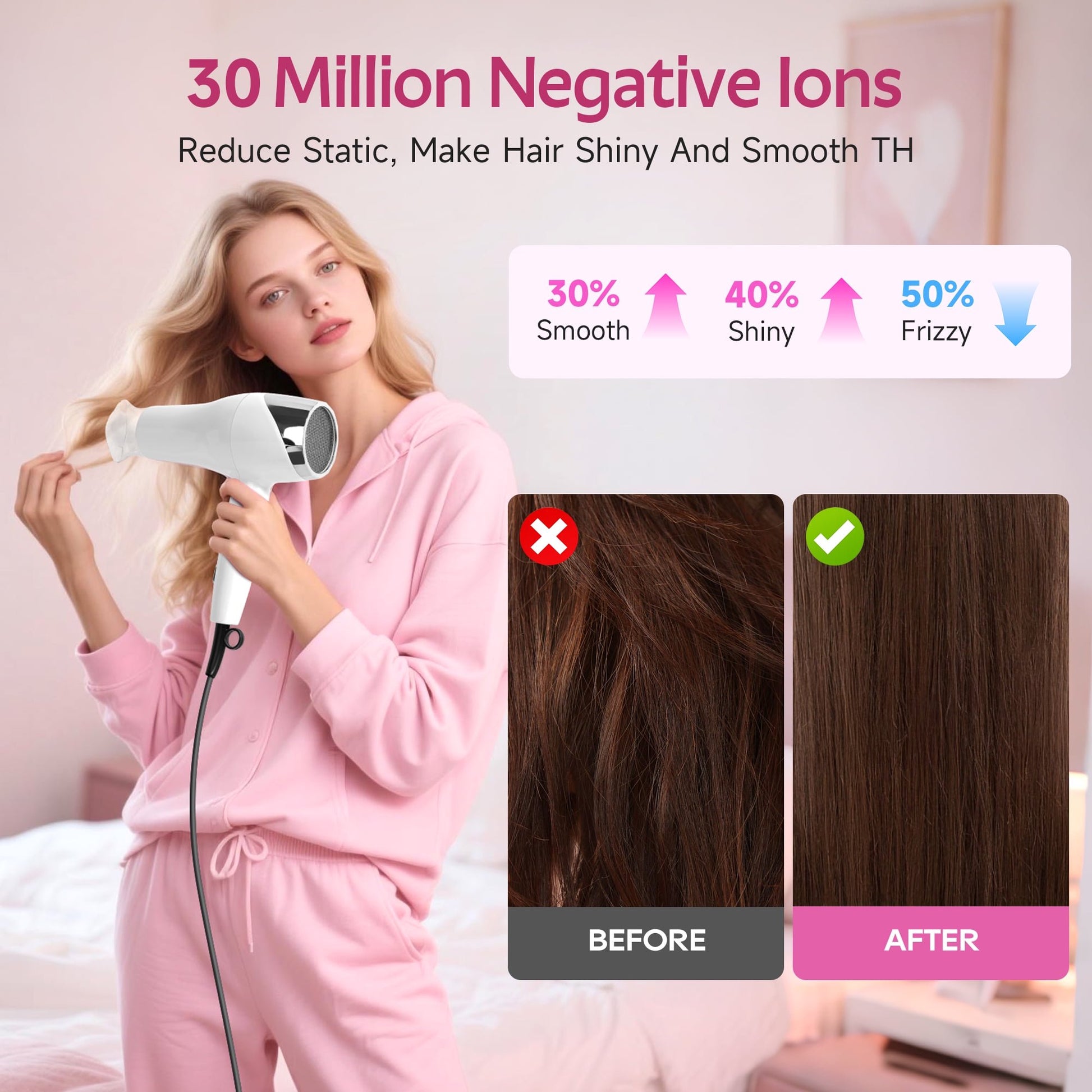 Morfone Hair Dryer, Negative Ionic Foldable Blow Dryer for Fast Drying, Thermo-Control Compact Hair Blow Dryer with Hair Diffuser