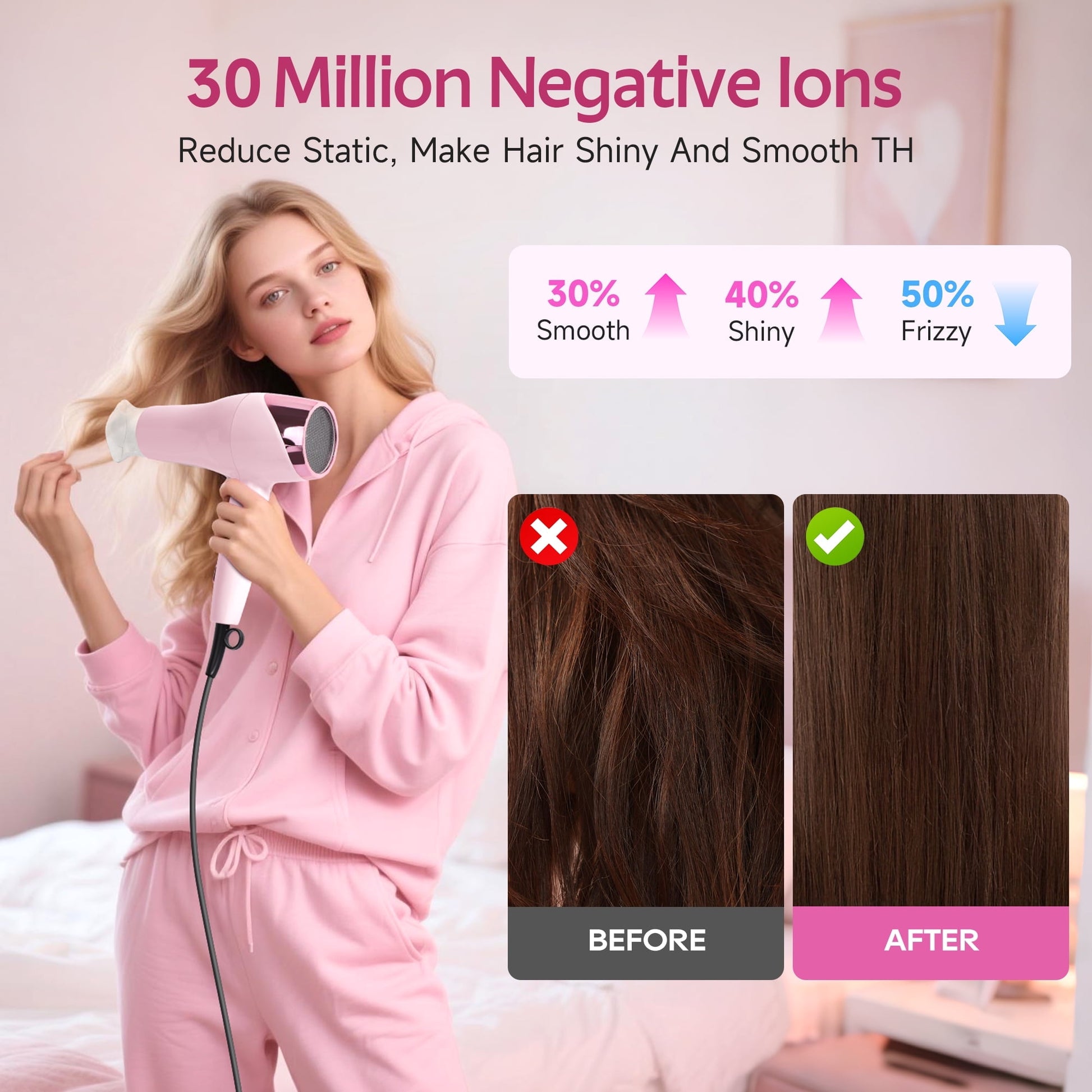 Morfone Hair Dryer, Negative Ionic Foldable Blow Dryer for Fast Drying, Thermo-Control Compact Hair Blow Dryer with Hair Diffuser