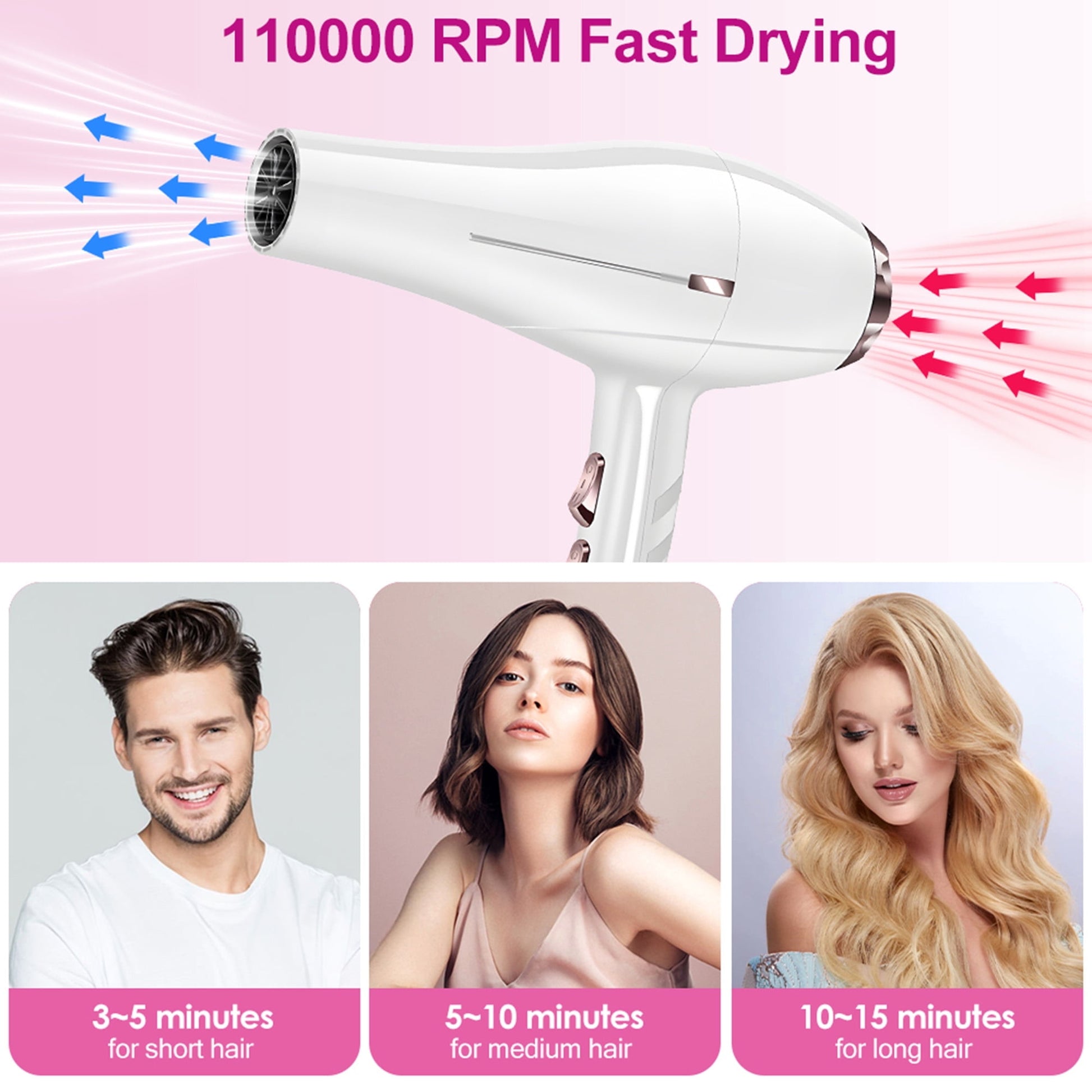 Morfone Hair Dryer, Professional Negative Ionic Thermo-Control Blow Dryer with Hair Diffuser & Nozzle