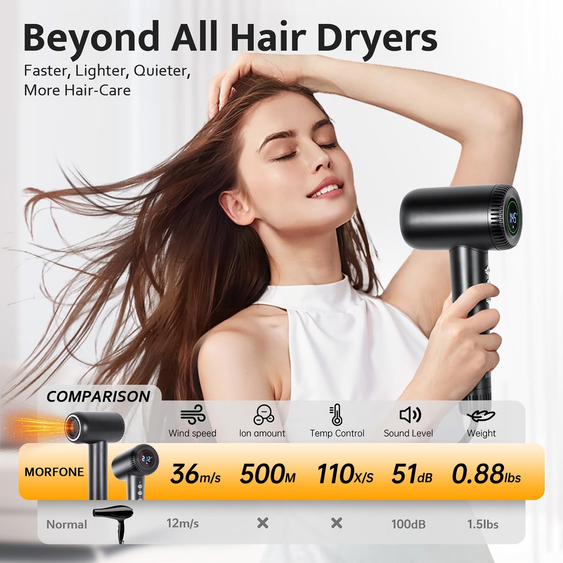 Morfone Hair Dryer,160000 RPM Professional High-Speed Blow Dryer 500 Millions Negative Ionic Care Hair Dryer for Fast Drying,Low Noise Thermo-Control Hairdryer,Travel with Magnetic Diffuser & Nozzle