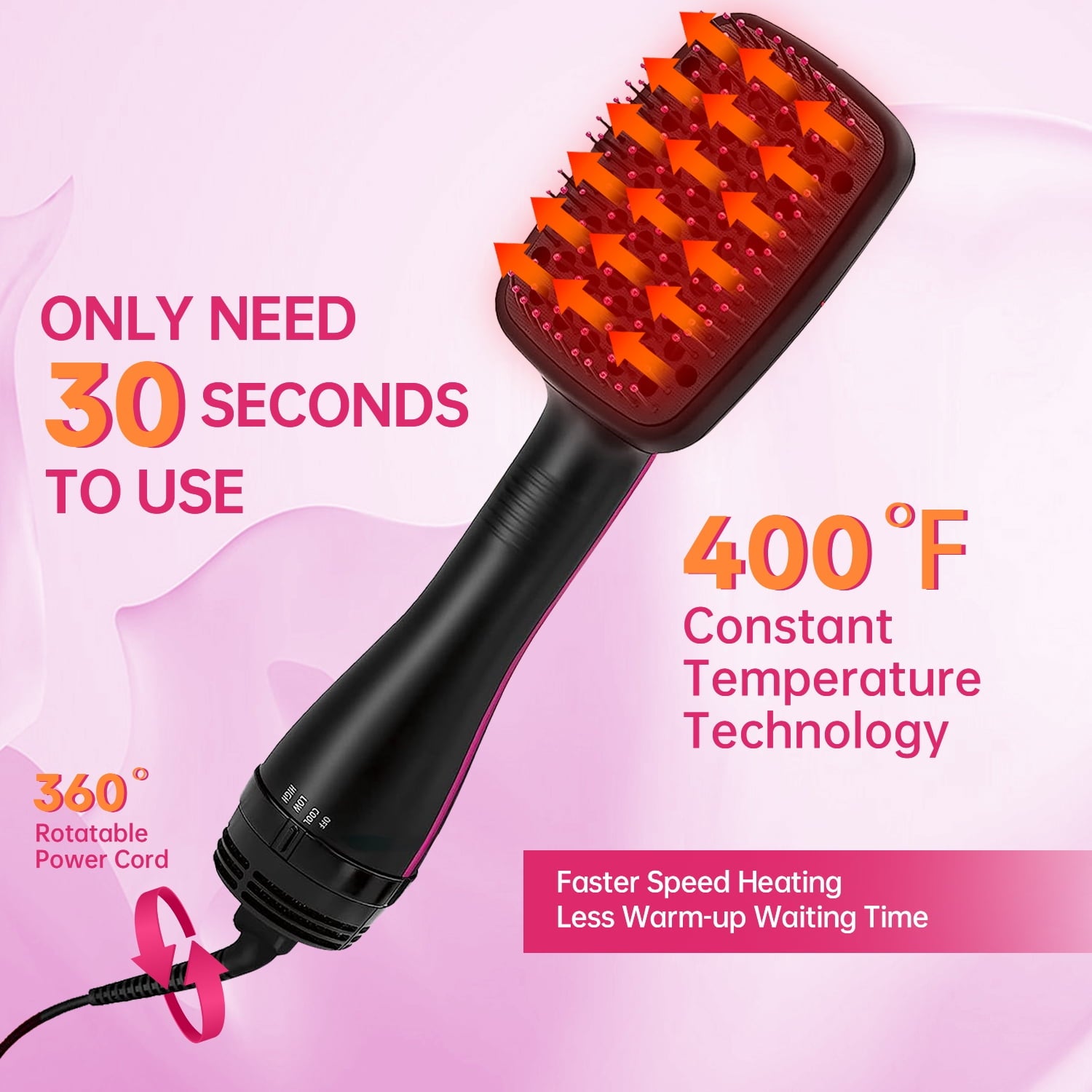 Morfone Hair Dryer and Blow Dryer Brush in One, Hair Dryer and Styler Volumizer with Negative Ion, Hair Styler for Smooth, Frizz-Free Results for All Hair Types