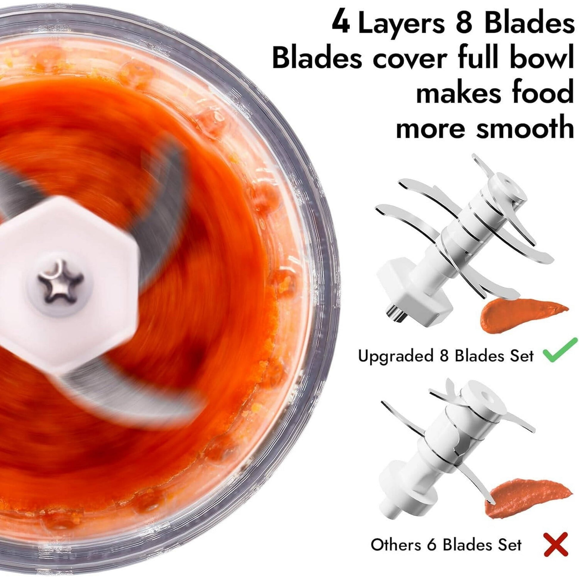 Morfone Baby Food Maker, 13-in-1 Baby Food Processor,600ml Food Blender with 8 Blades for Fruit Vegetable Meat