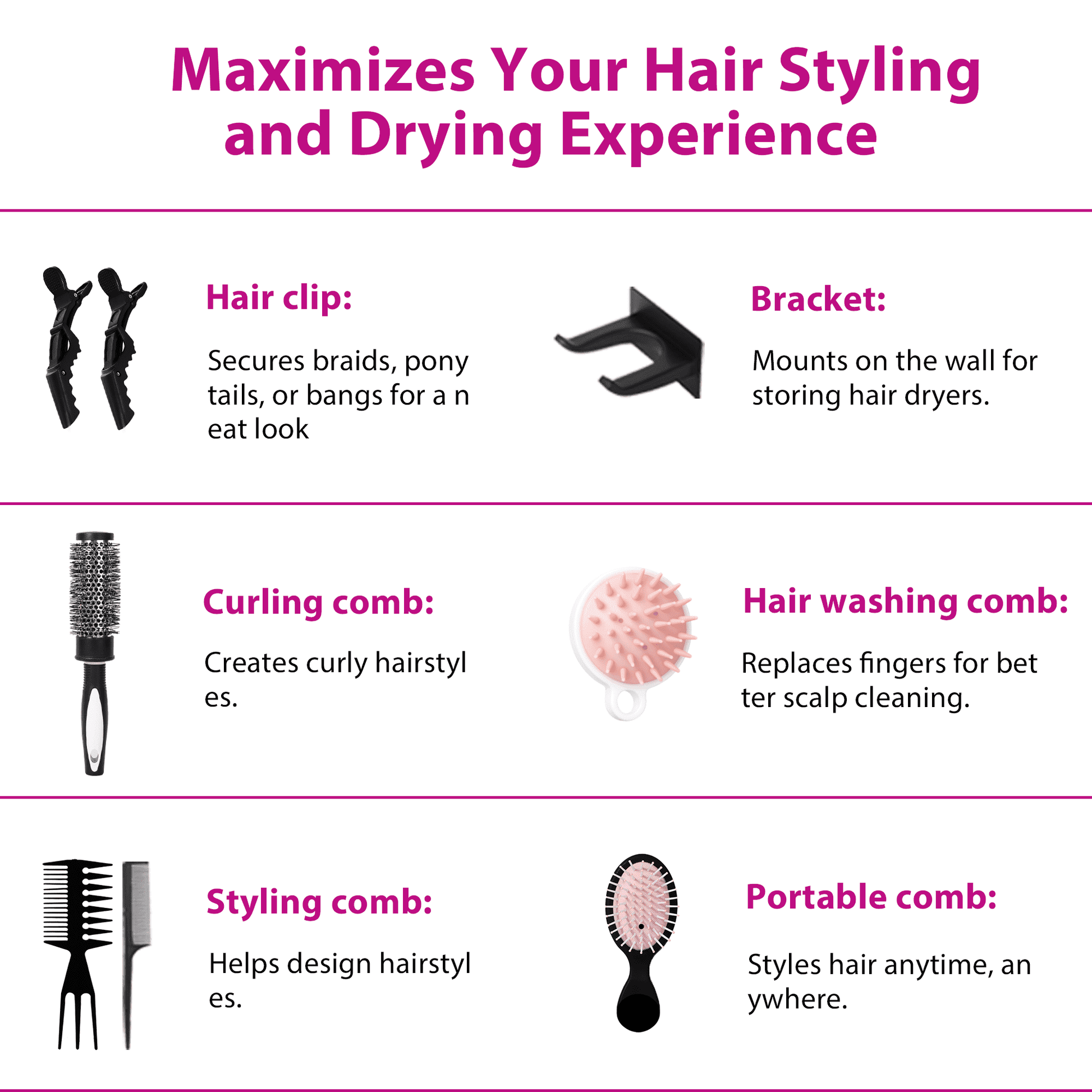 Morfone Hair Dryer, Professional Negative Ionic Thermo-Control Blow Dryer with Hair Diffuser & Nozzle