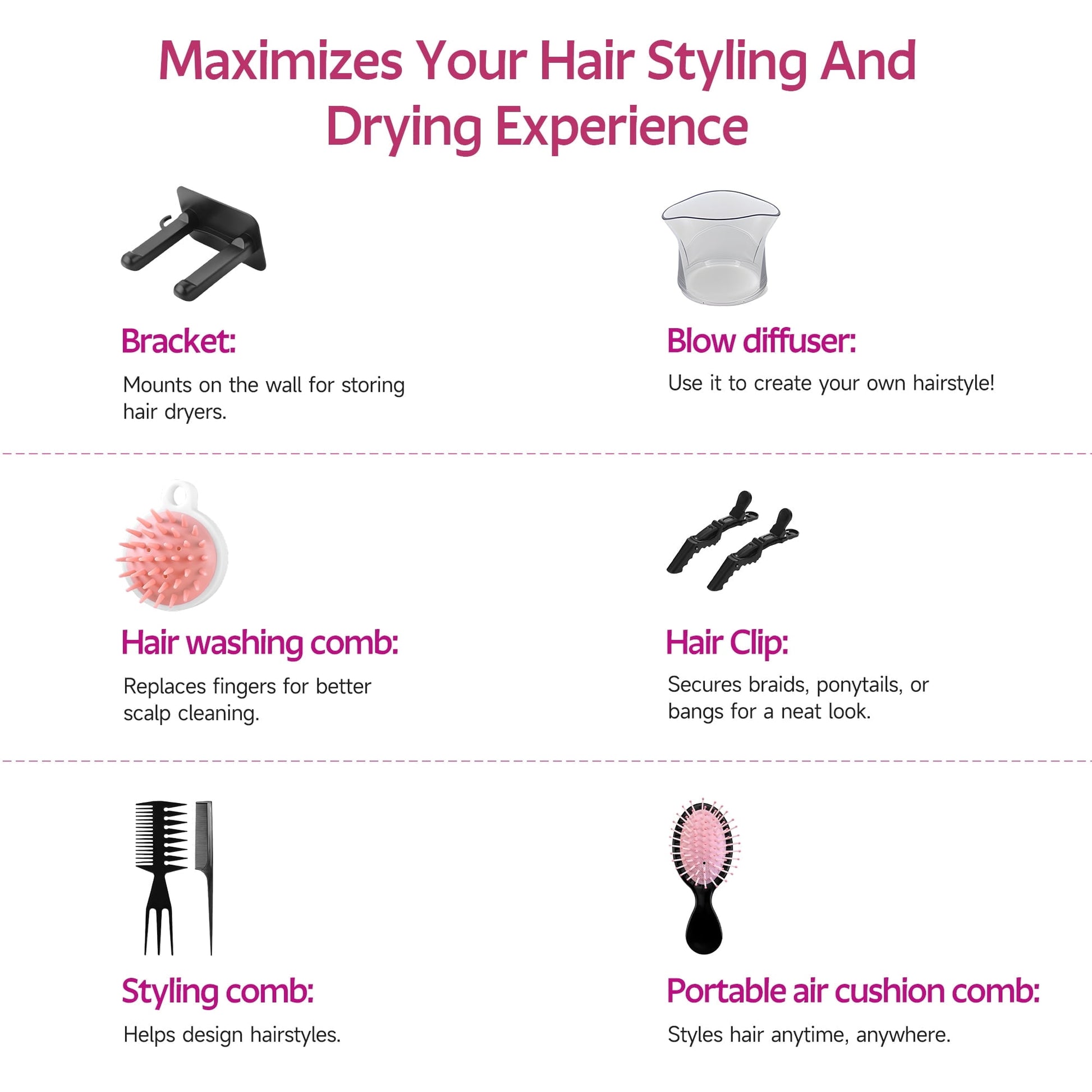 Morfone Hair Dryer, Negative Ionic Foldable Blow Dryer for Fast Drying, Thermo-Control Compact Hair Blow Dryer with Hair Diffuser