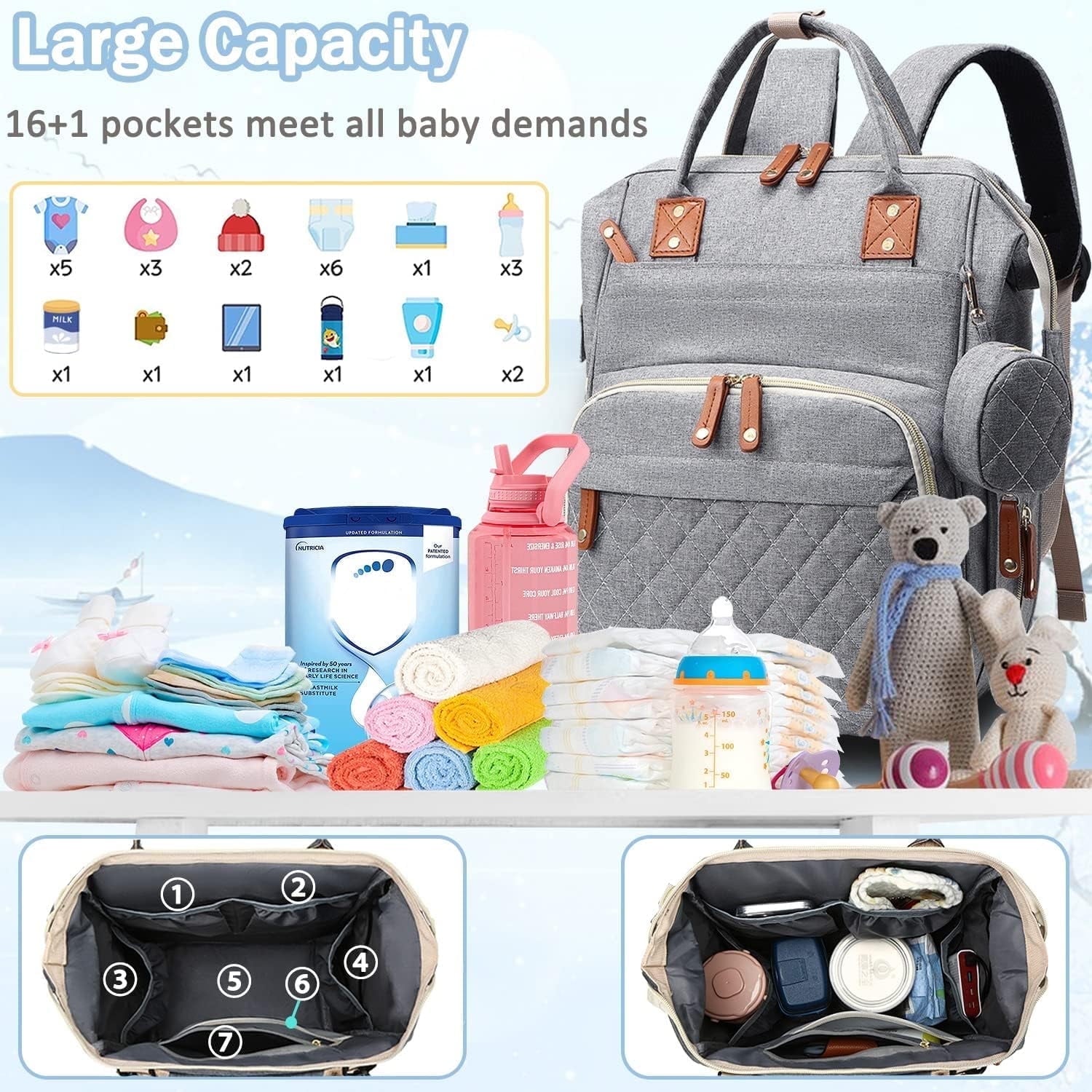 Morfone Baby Diaper Bag Backpack, Multifunction Waterproof Baby Bag with USB Charging Port, Stroller Straps & Pacifier Case Unisex