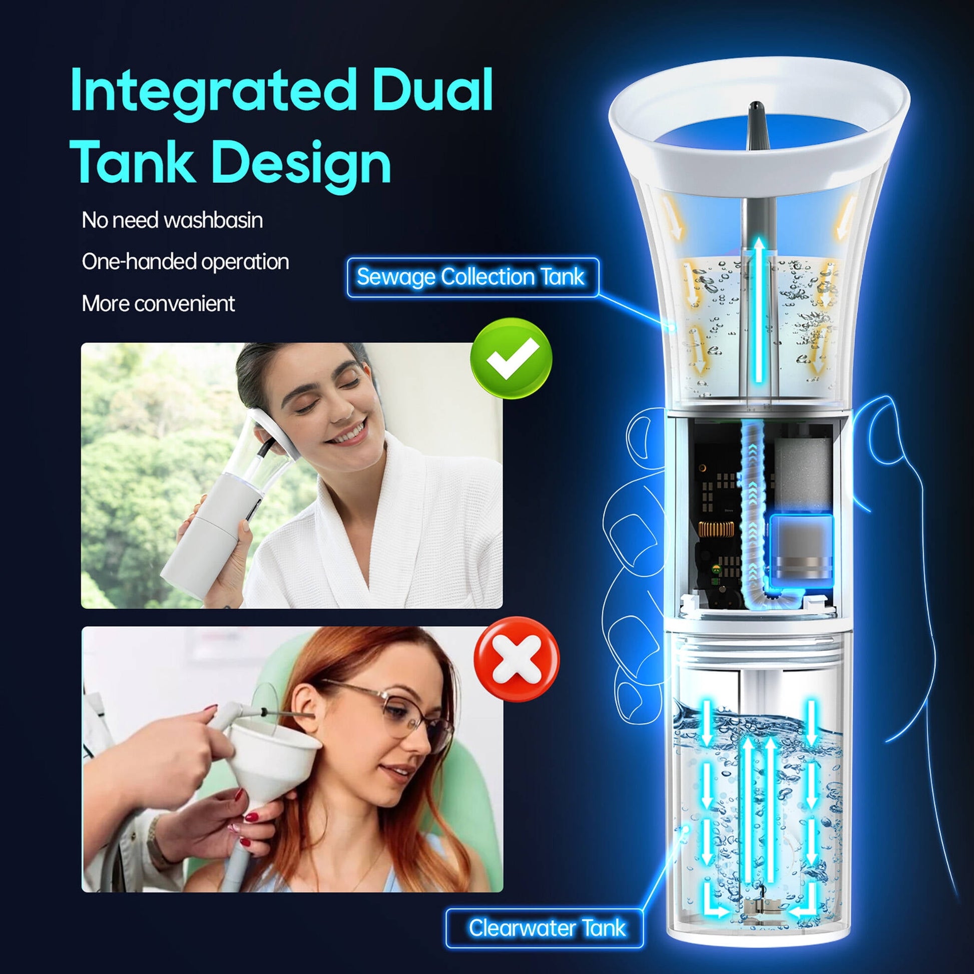 Morfone Ear Wax Removal with One-Piece Waste Tank, Ear Cleaner with Water Temperature Sensor, 4 Pressure Settings, Ear Cleaning Kit for Ear Wax Buildup & USB-C Cable, IPX6